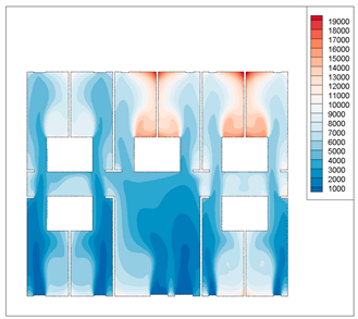 Buildings 14 01648 i092