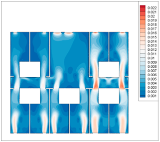 Buildings 14 01648 i096