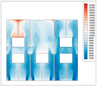 Buildings 14 01648 i098