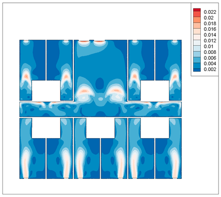 Buildings 14 01648 i110