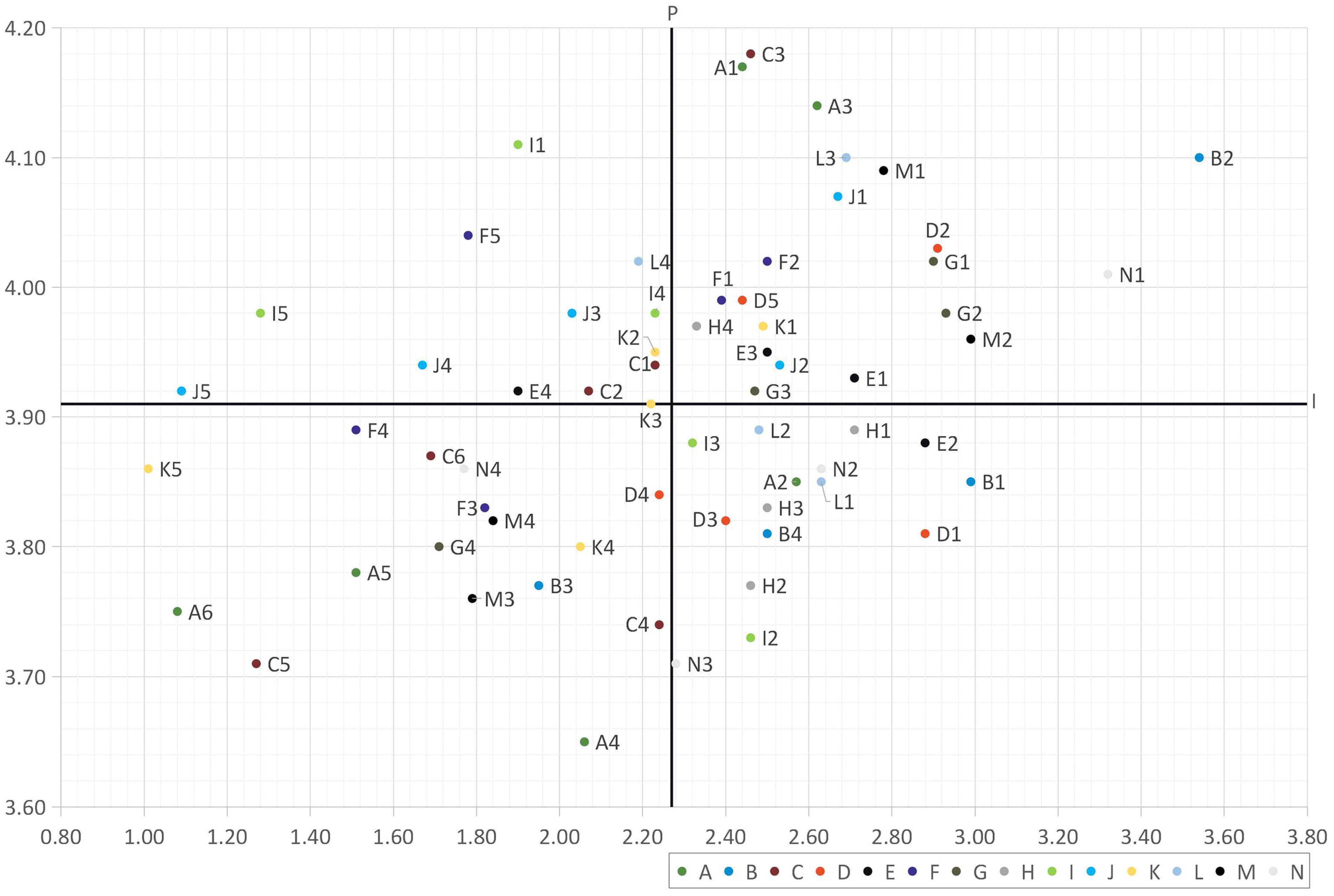 Buildings 14 01649 g004