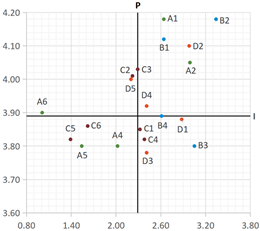 Buildings 14 01649 i001