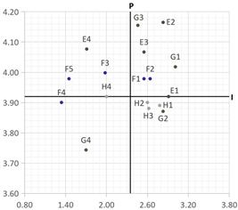 Buildings 14 01649 i002