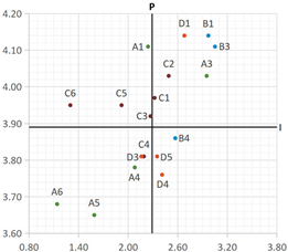 Buildings 14 01649 i033