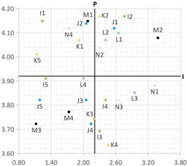 Buildings 14 01649 i035