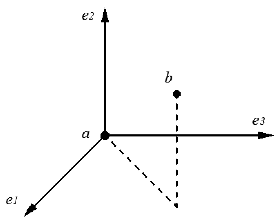 Buildings 14 01650 g004