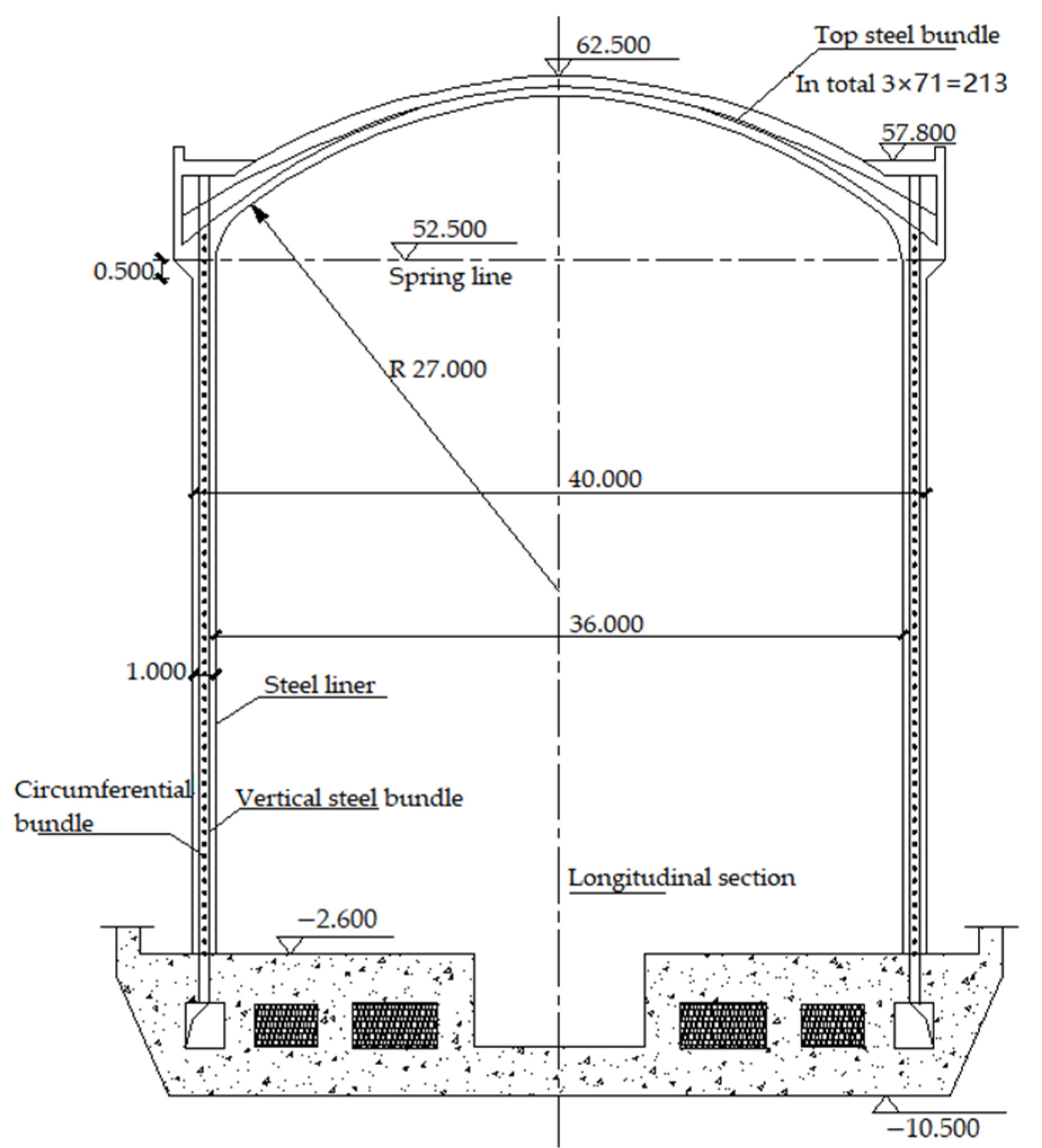 Buildings 14 01650 g005