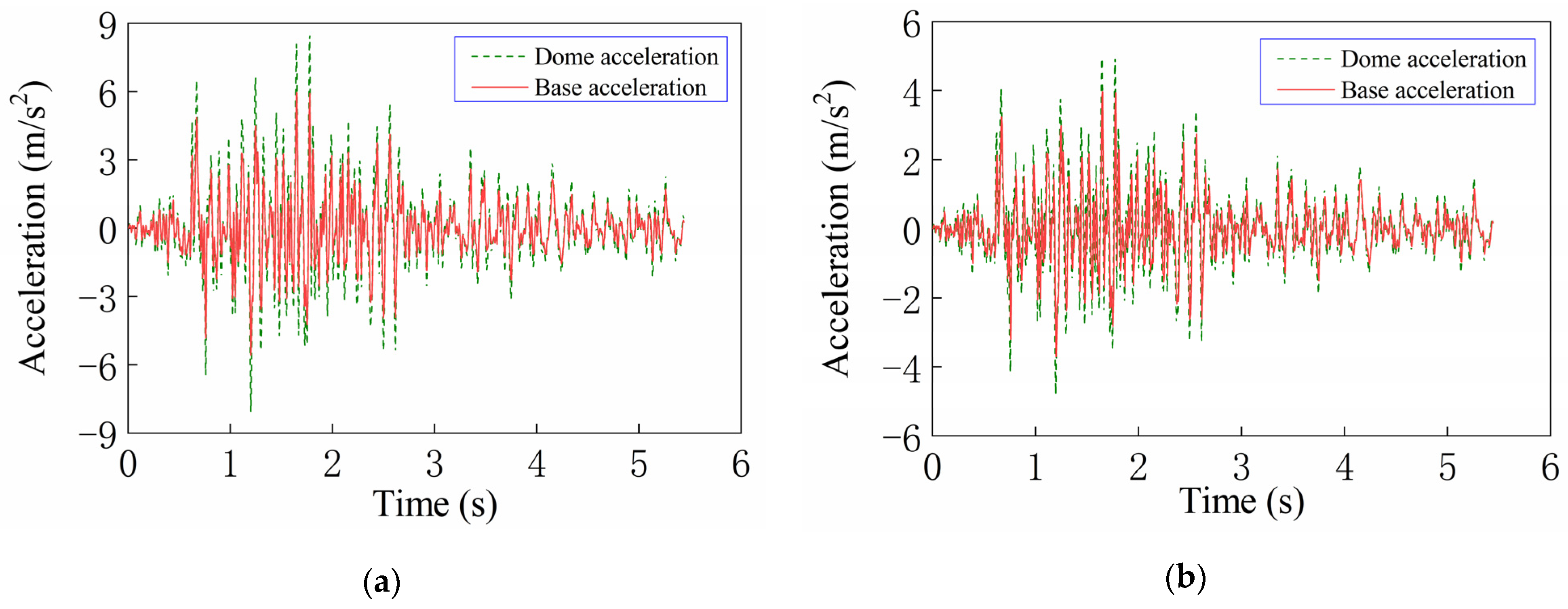 Buildings 14 01650 g013