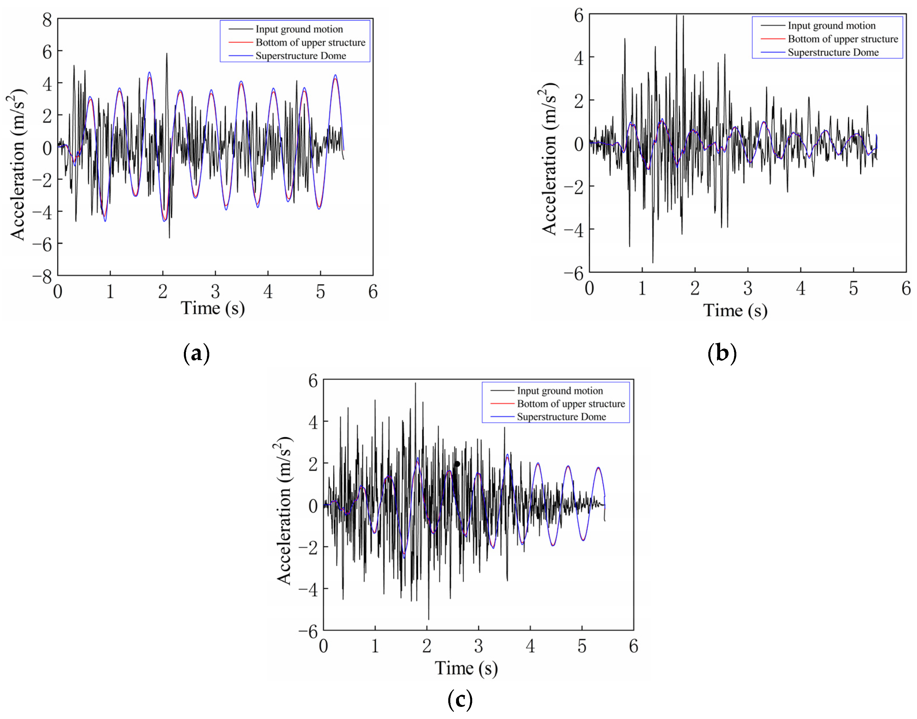 Buildings 14 01650 g015