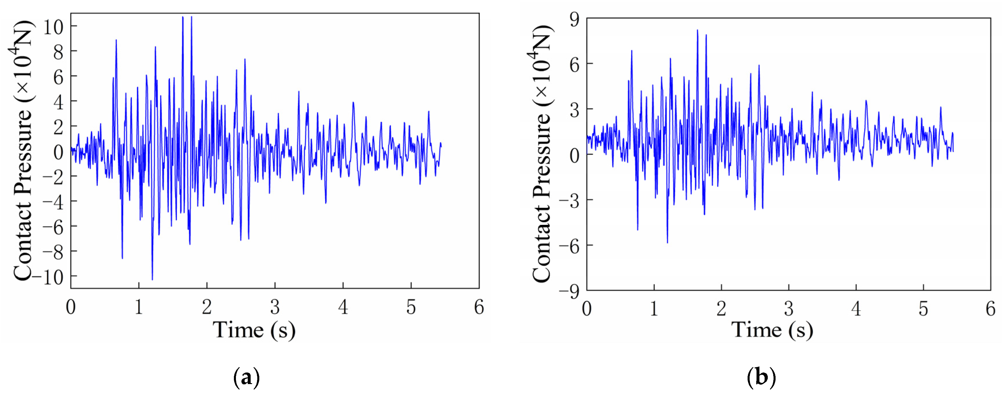 Buildings 14 01650 g018
