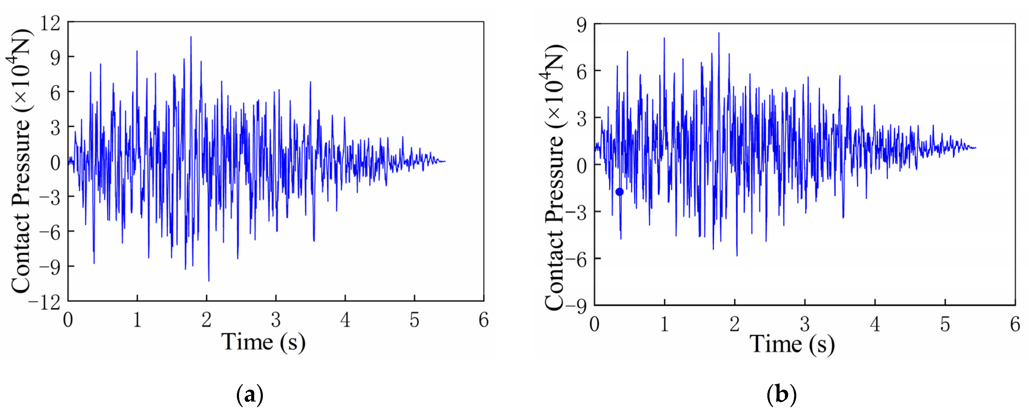 Buildings 14 01650 g019