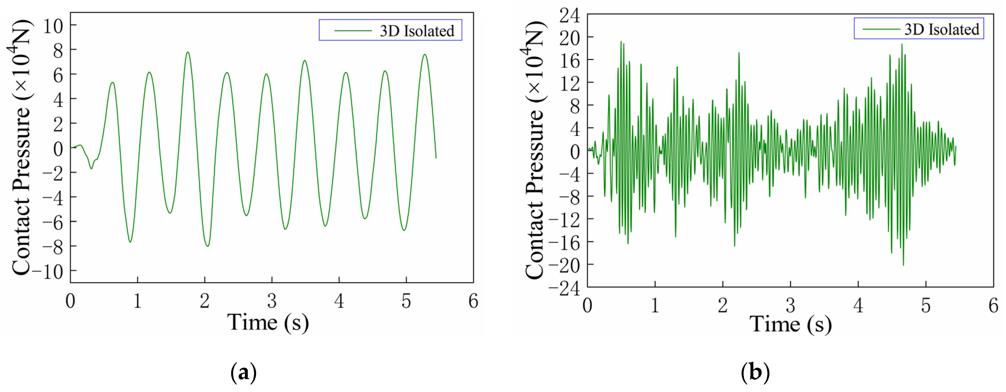 Buildings 14 01650 g020