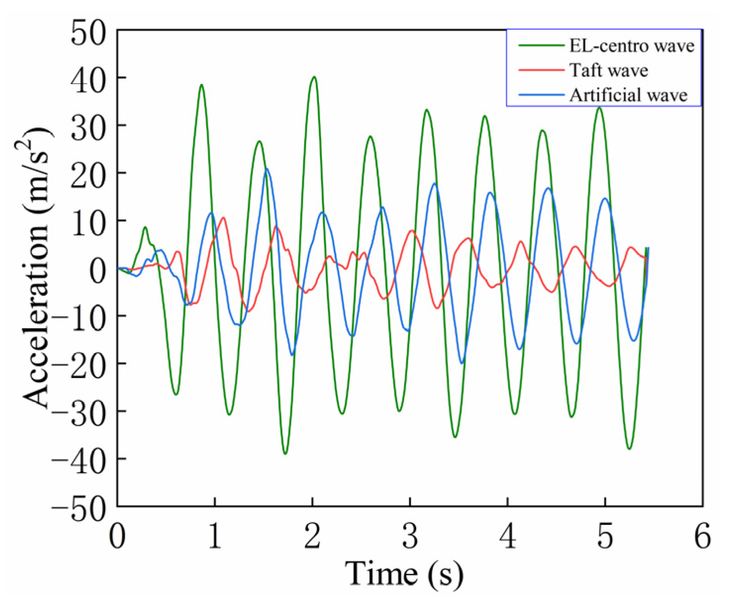 Buildings 14 01650 g027