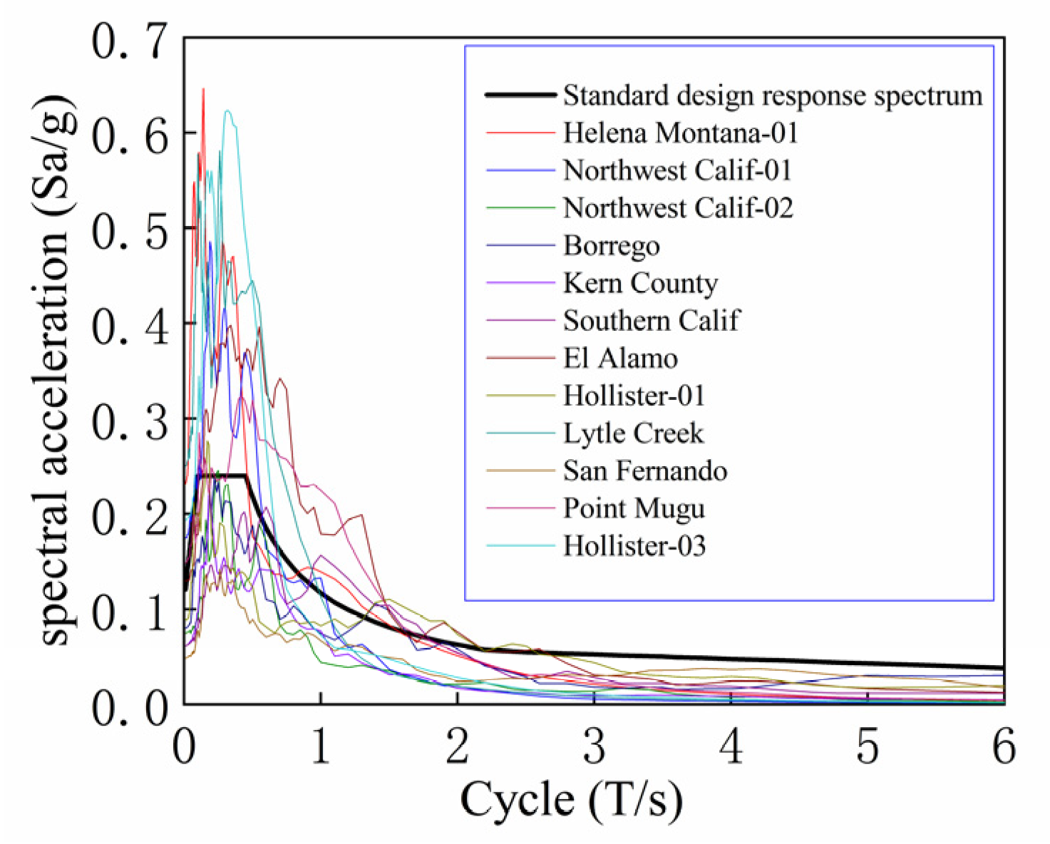 Buildings 14 01650 g029