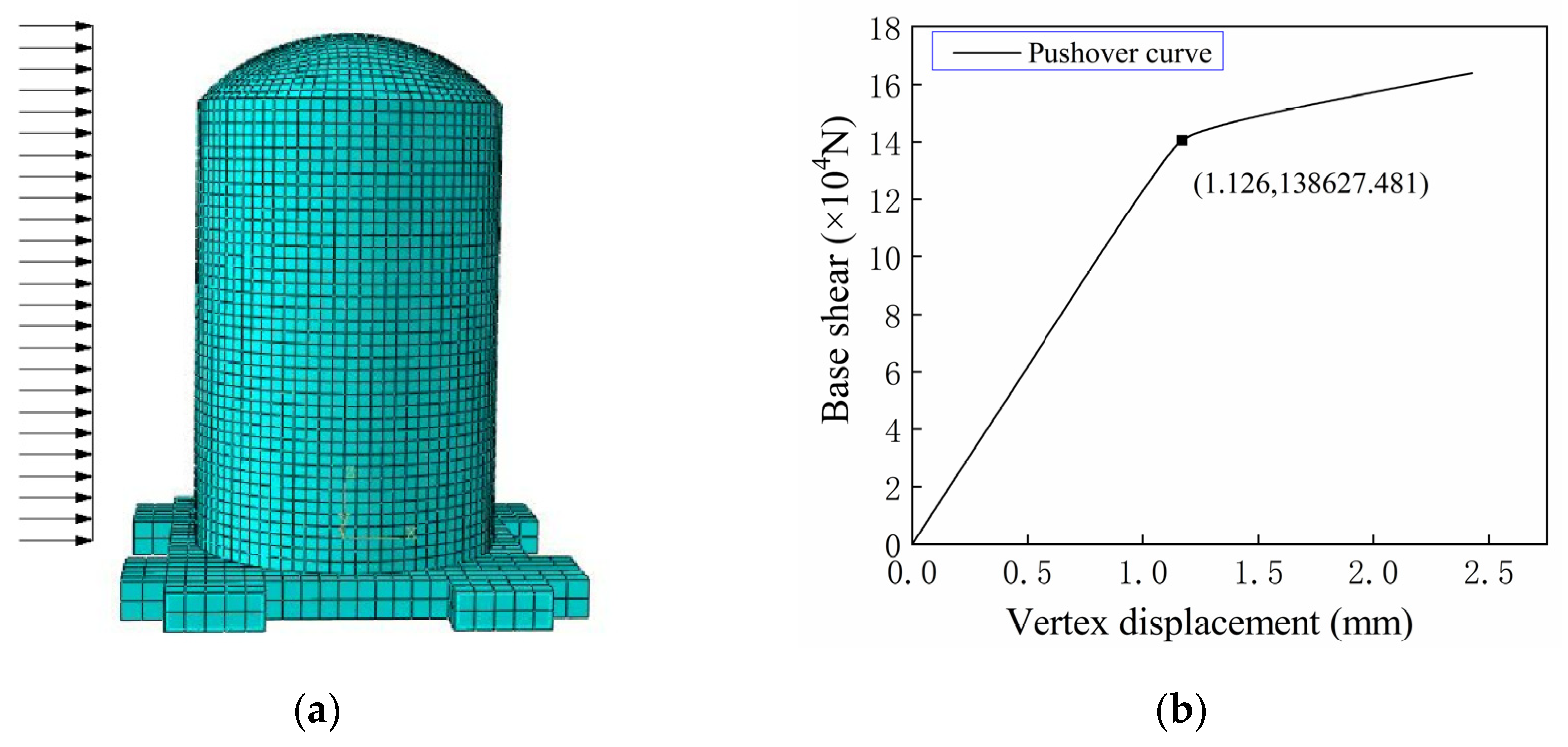 Buildings 14 01650 g030