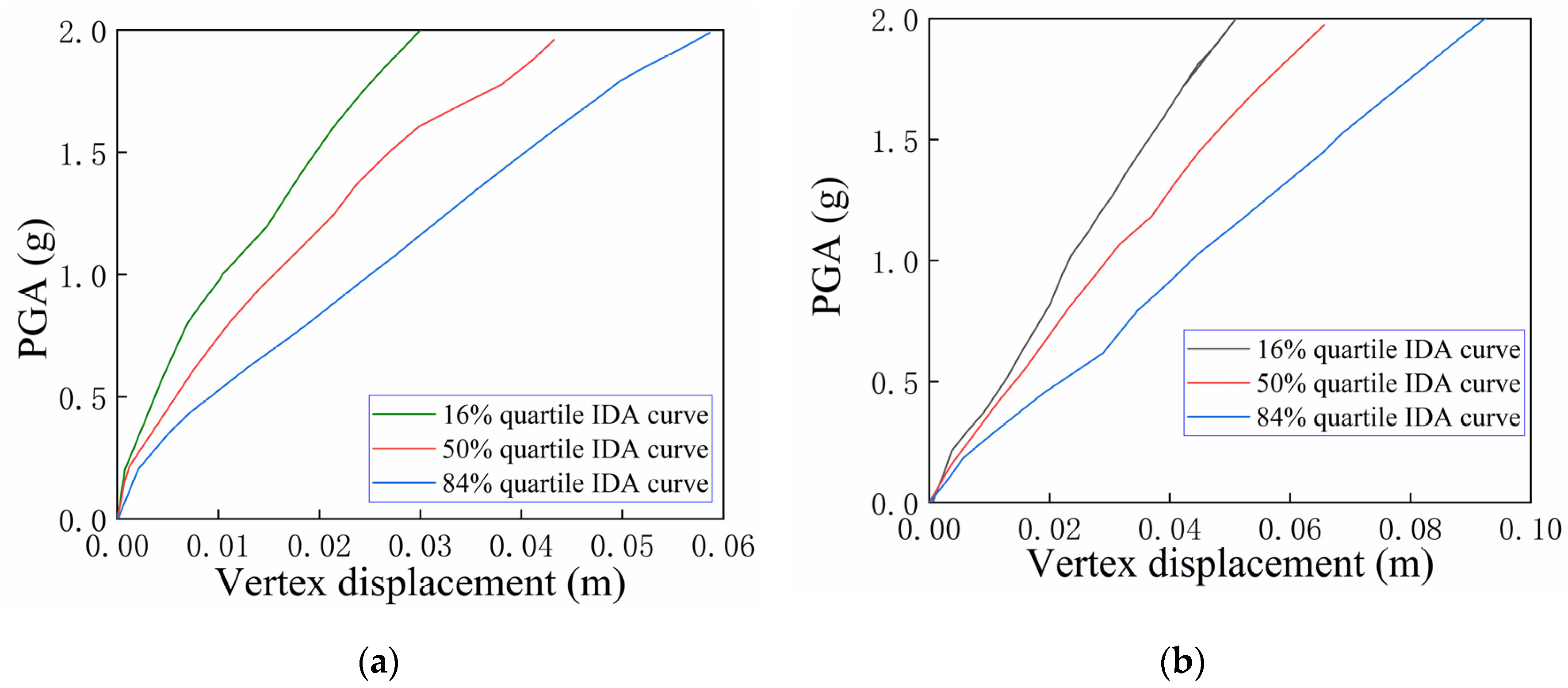 Buildings 14 01650 g032