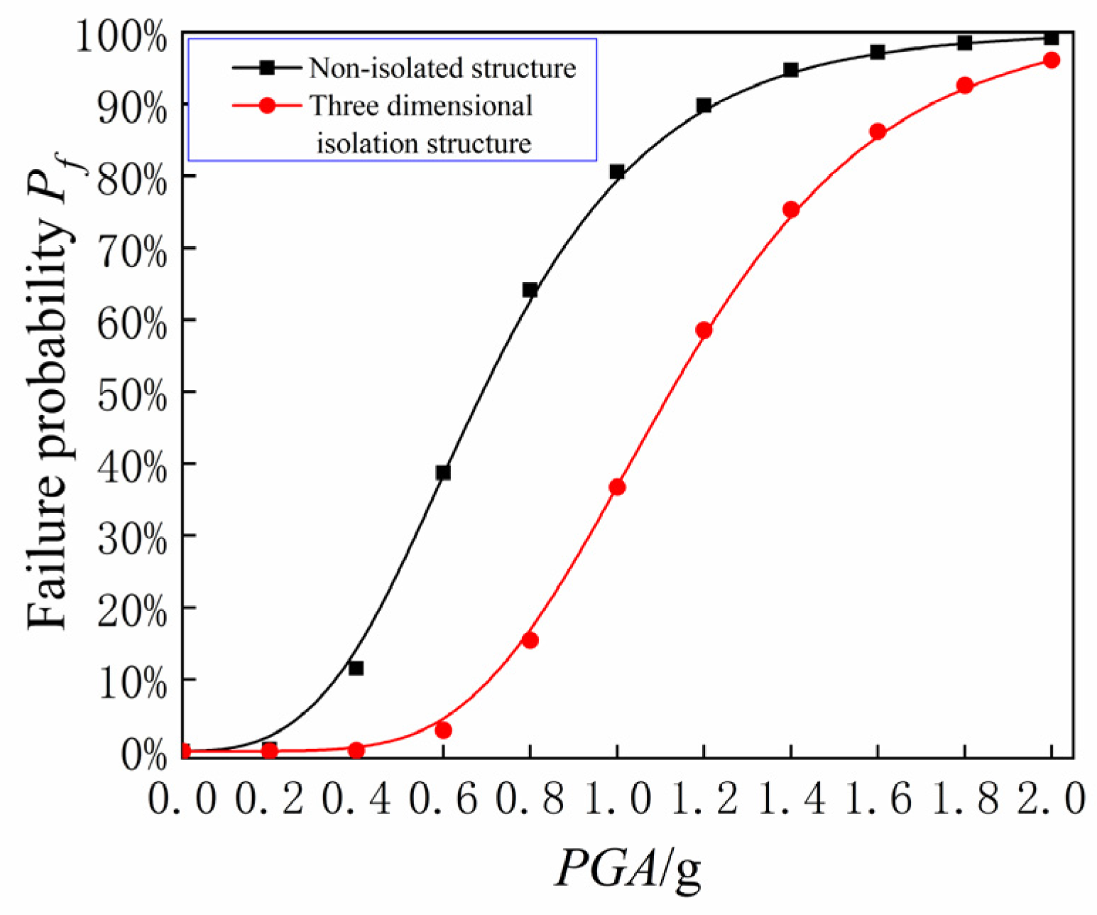 Buildings 14 01650 g034