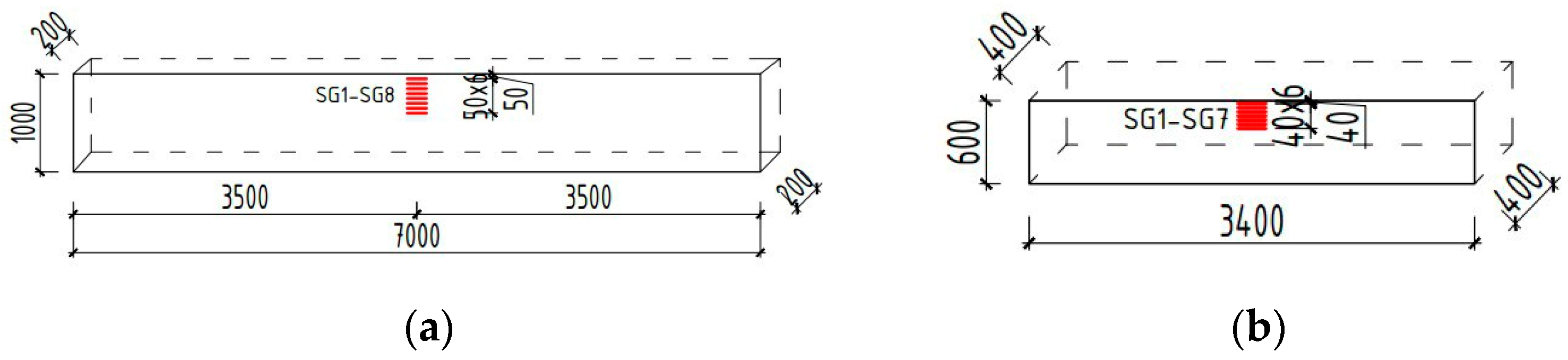 Buildings 14 01655 g004