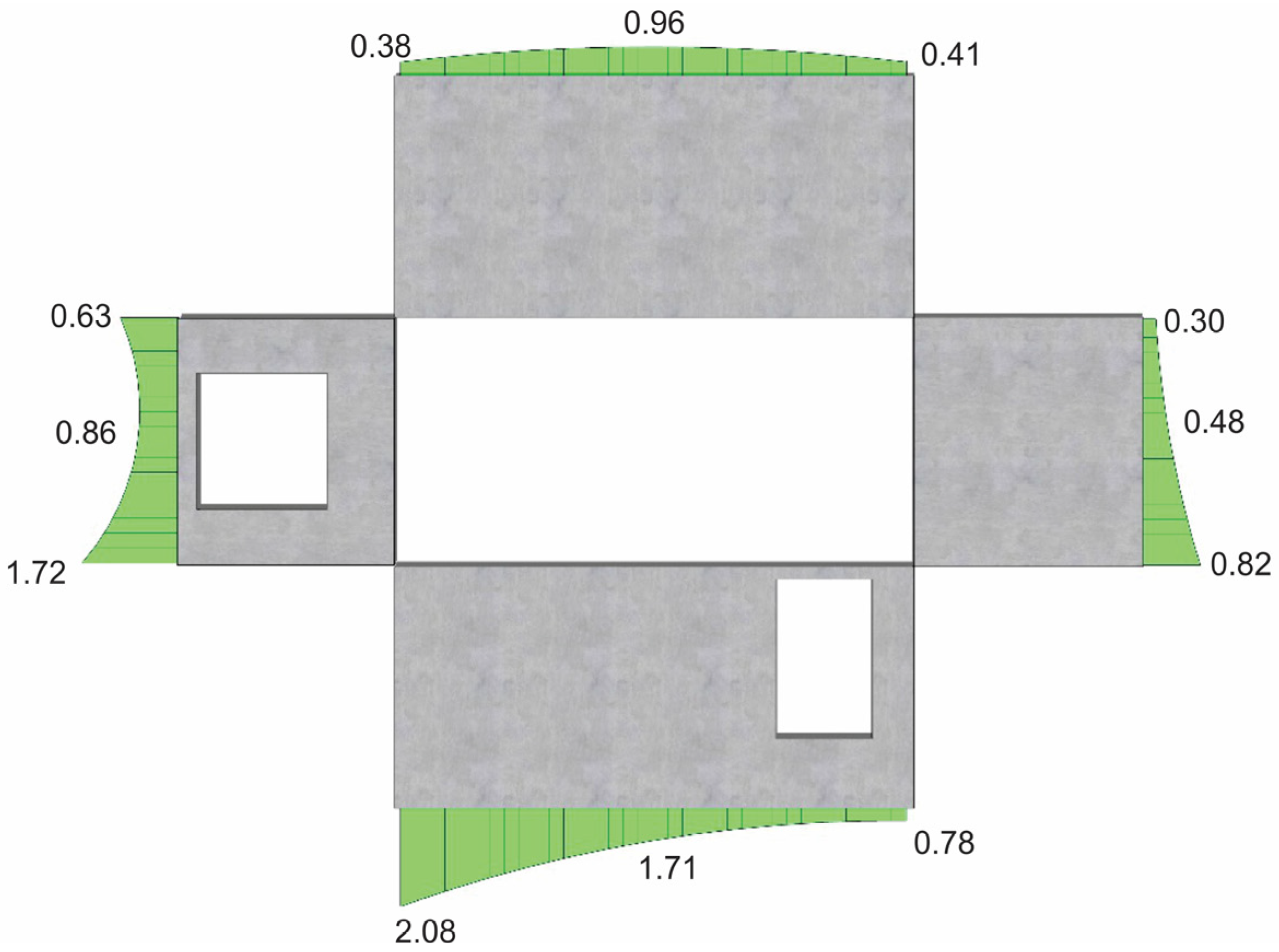 Buildings 14 01655 g013