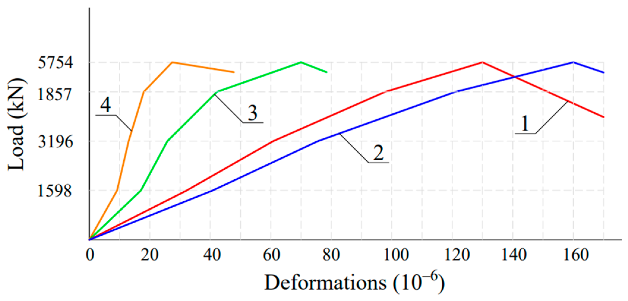 Buildings 14 01655 g016