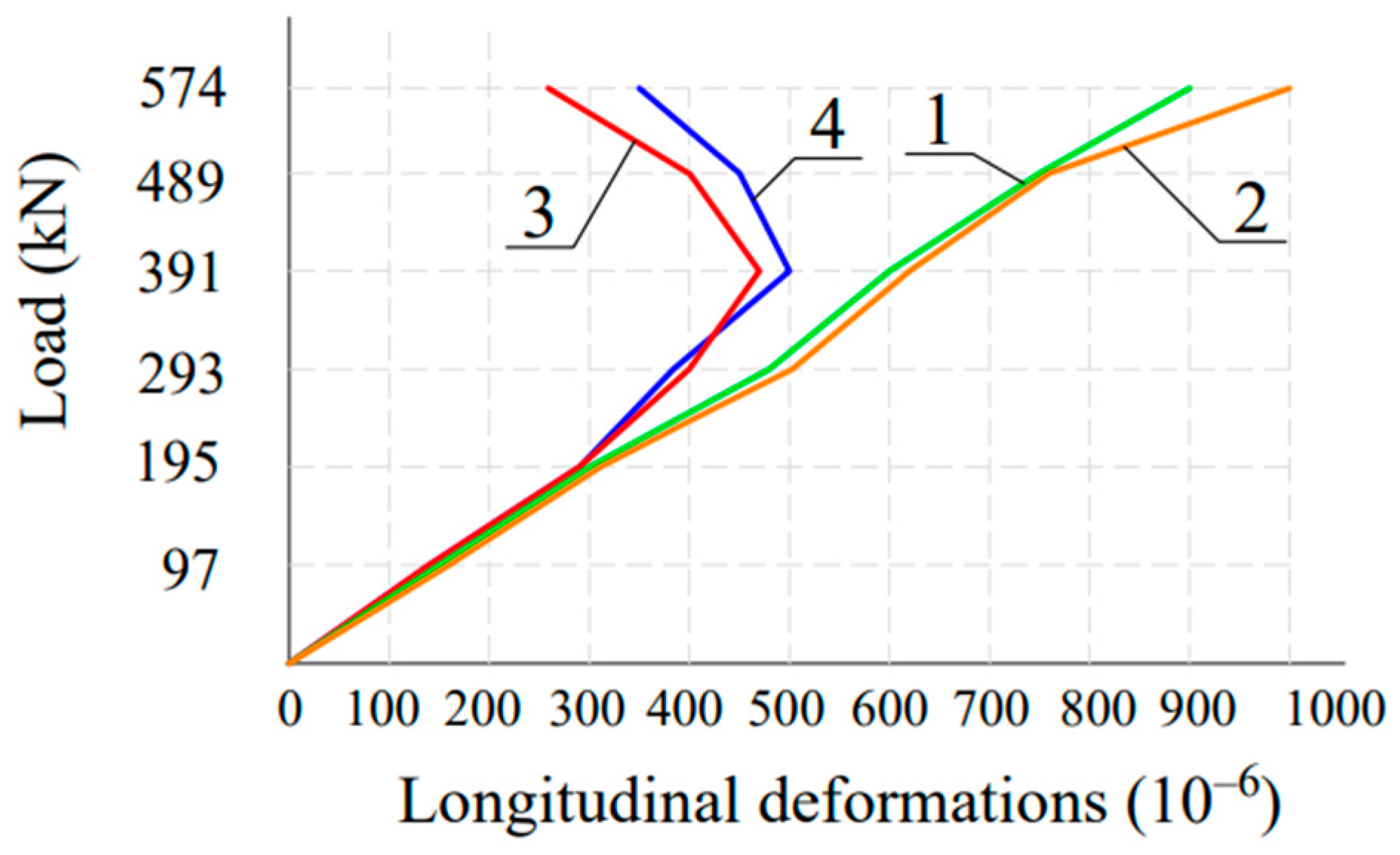 Buildings 14 01655 g026