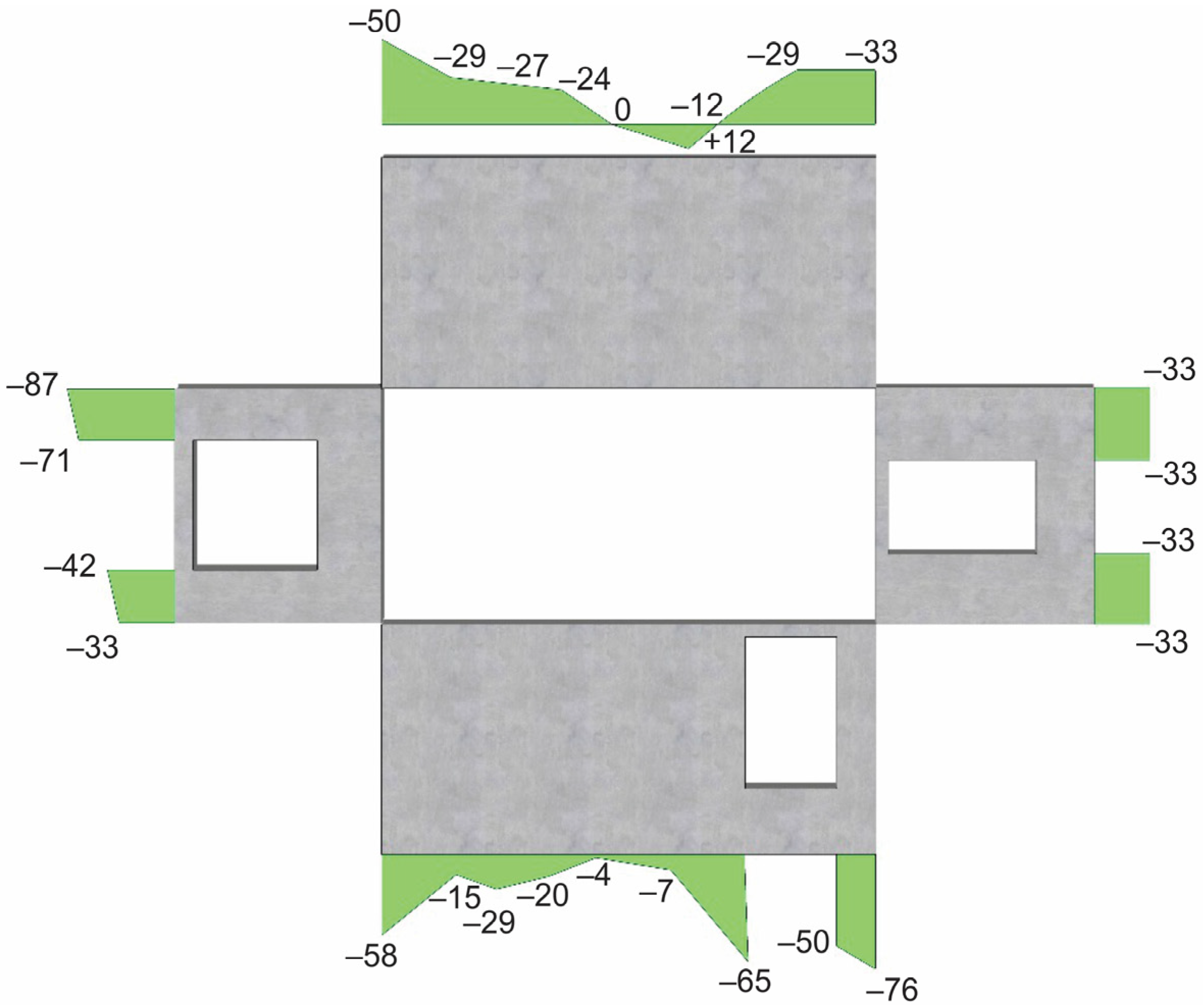 Buildings 14 01655 g028