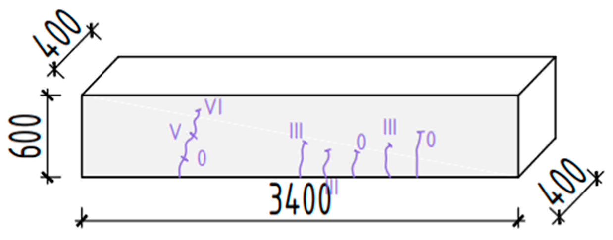 Buildings 14 01655 g031