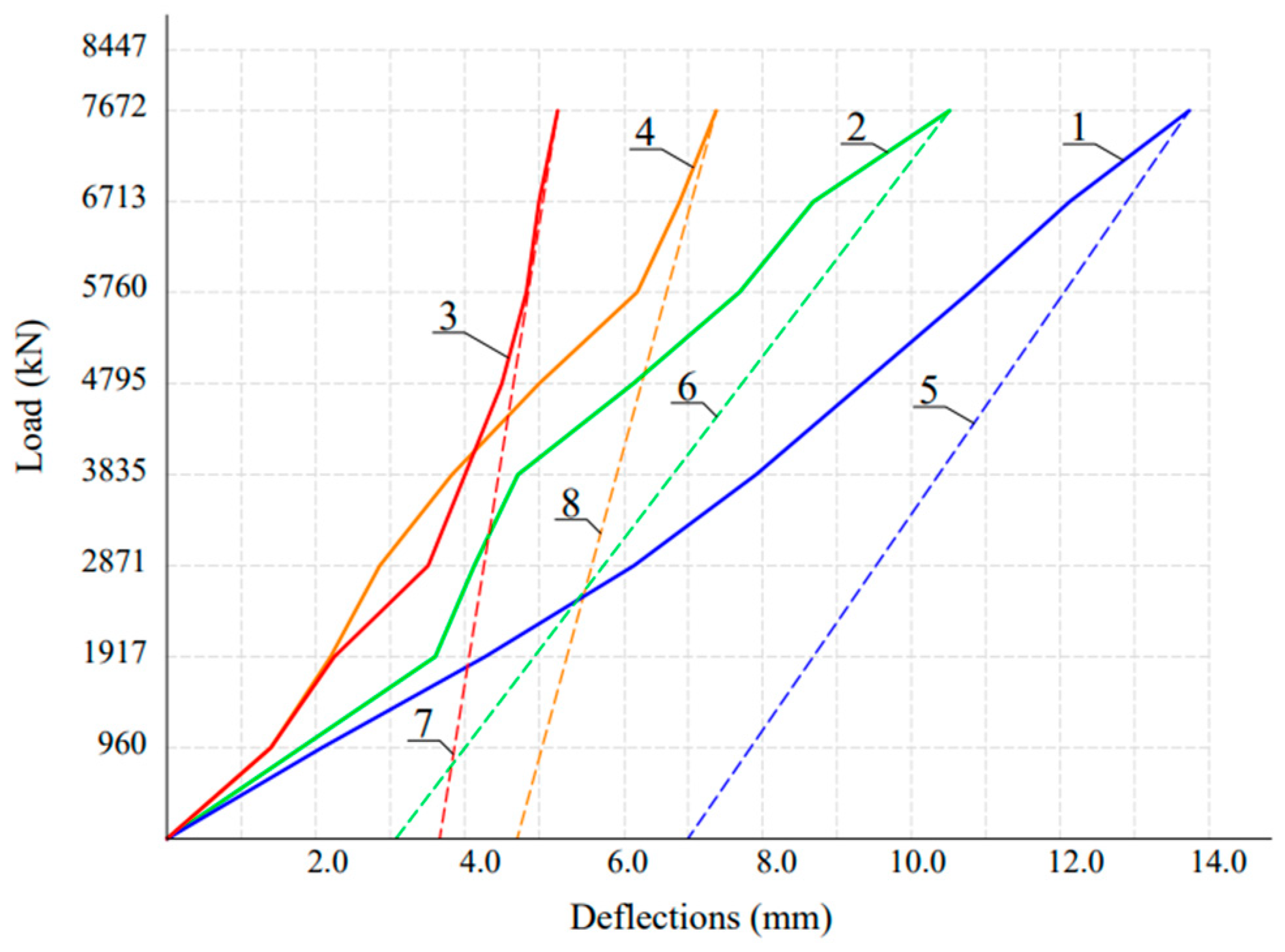 Buildings 14 01655 g036