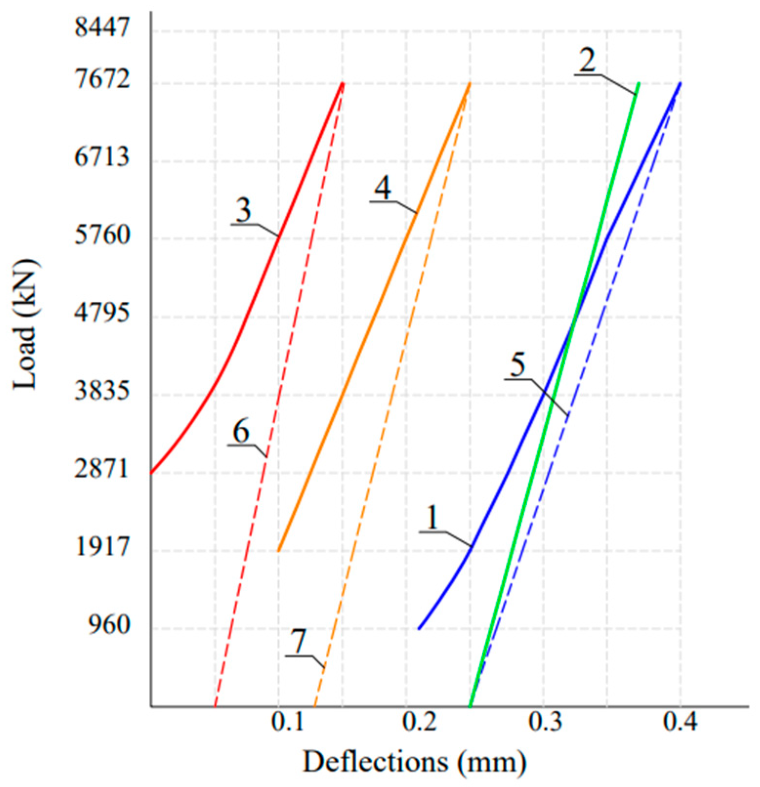 Buildings 14 01655 g037