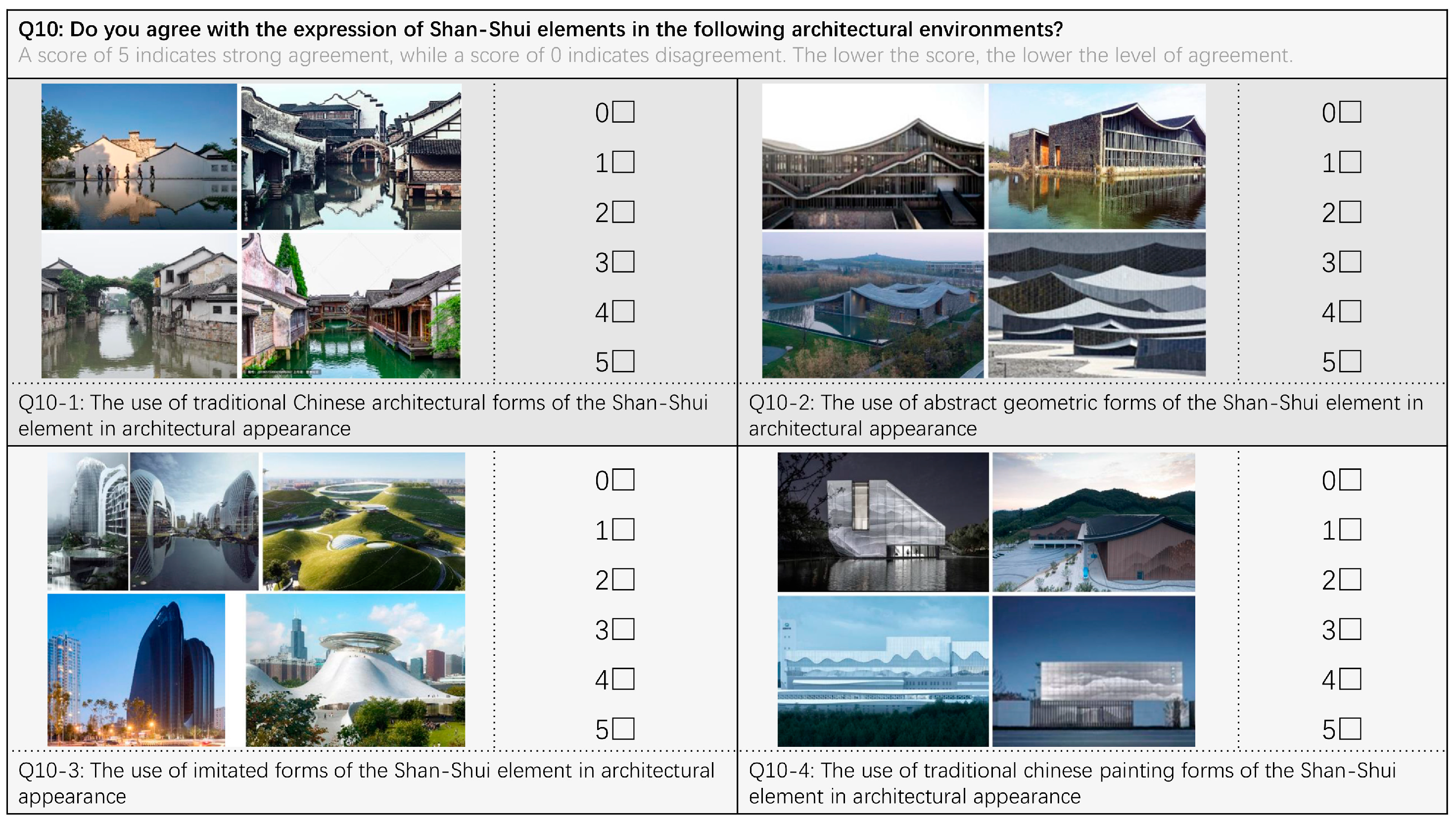 Buildings 14 01656 g003