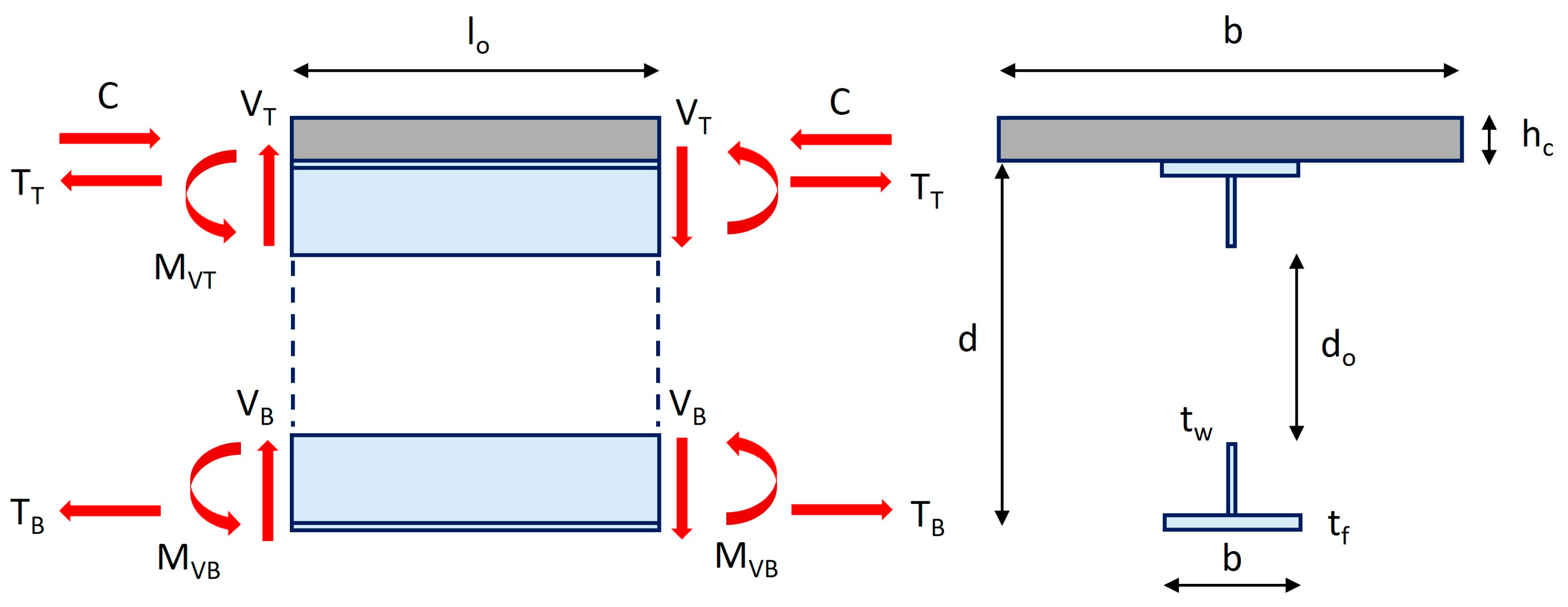 Buildings 14 01658 g001
