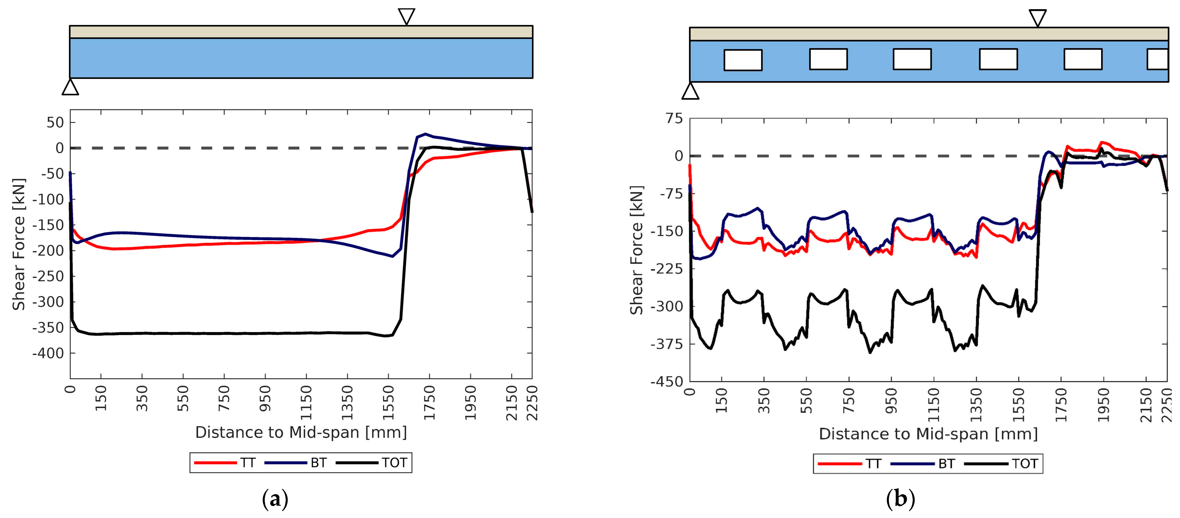 Buildings 14 01658 g002
