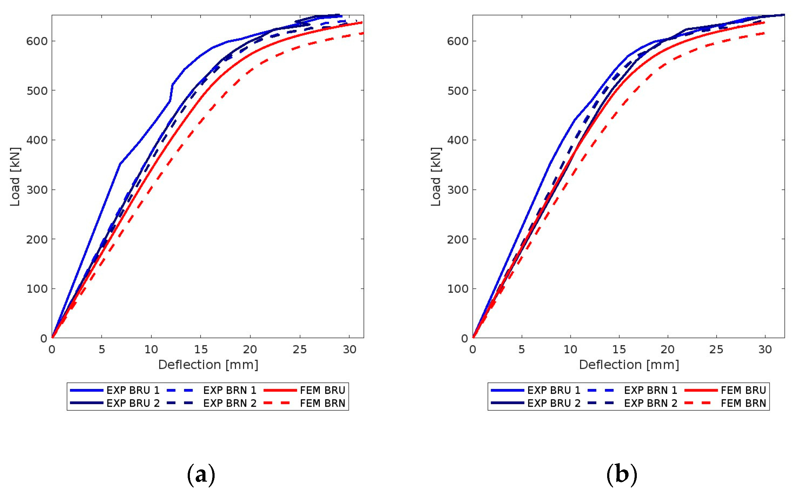 Buildings 14 01658 g014
