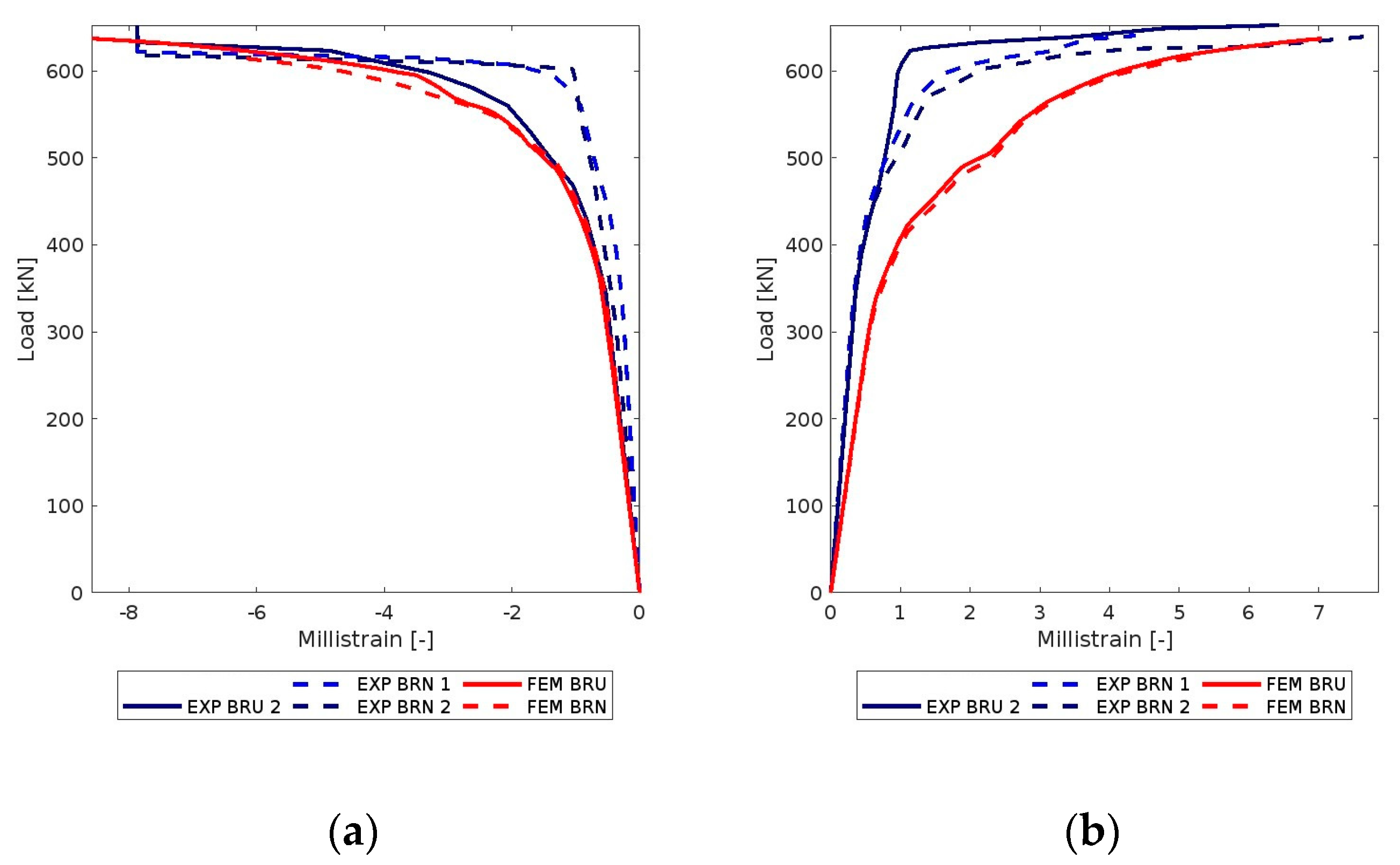 Buildings 14 01658 g017