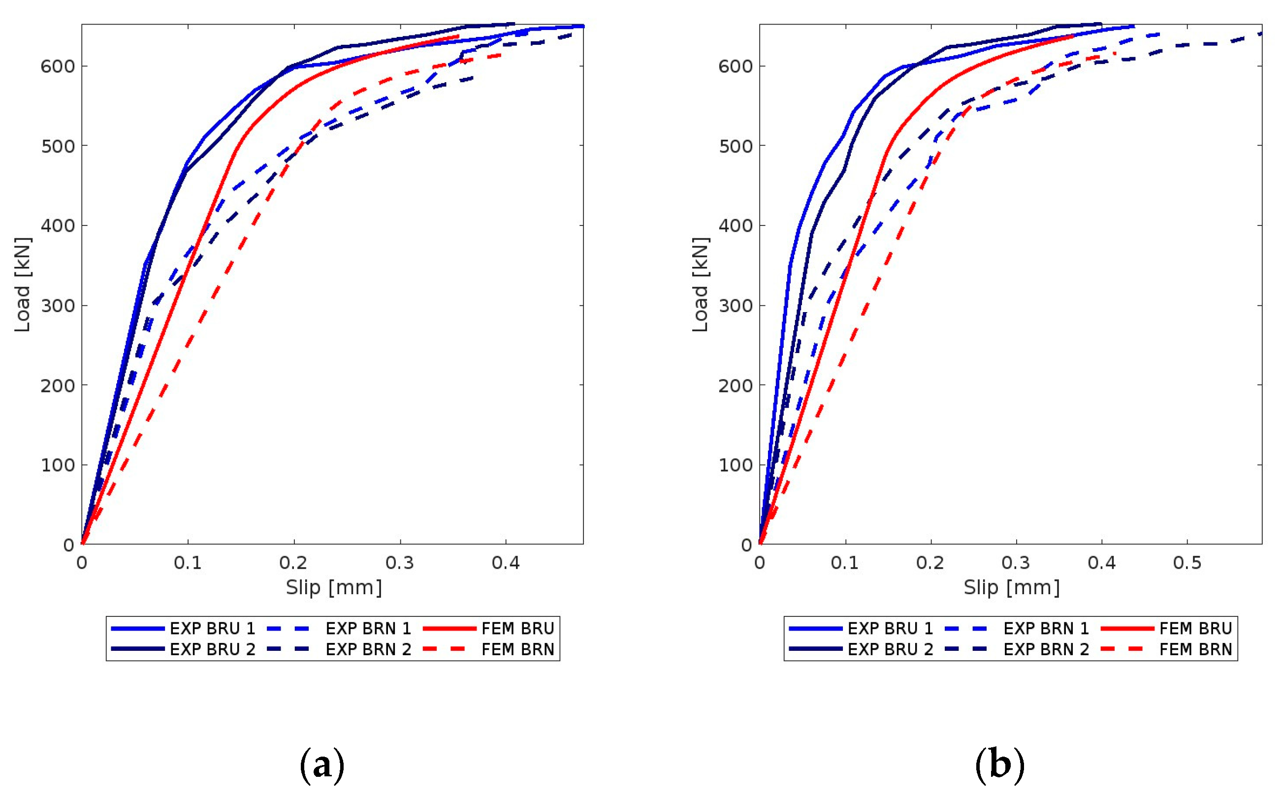 Buildings 14 01658 g018