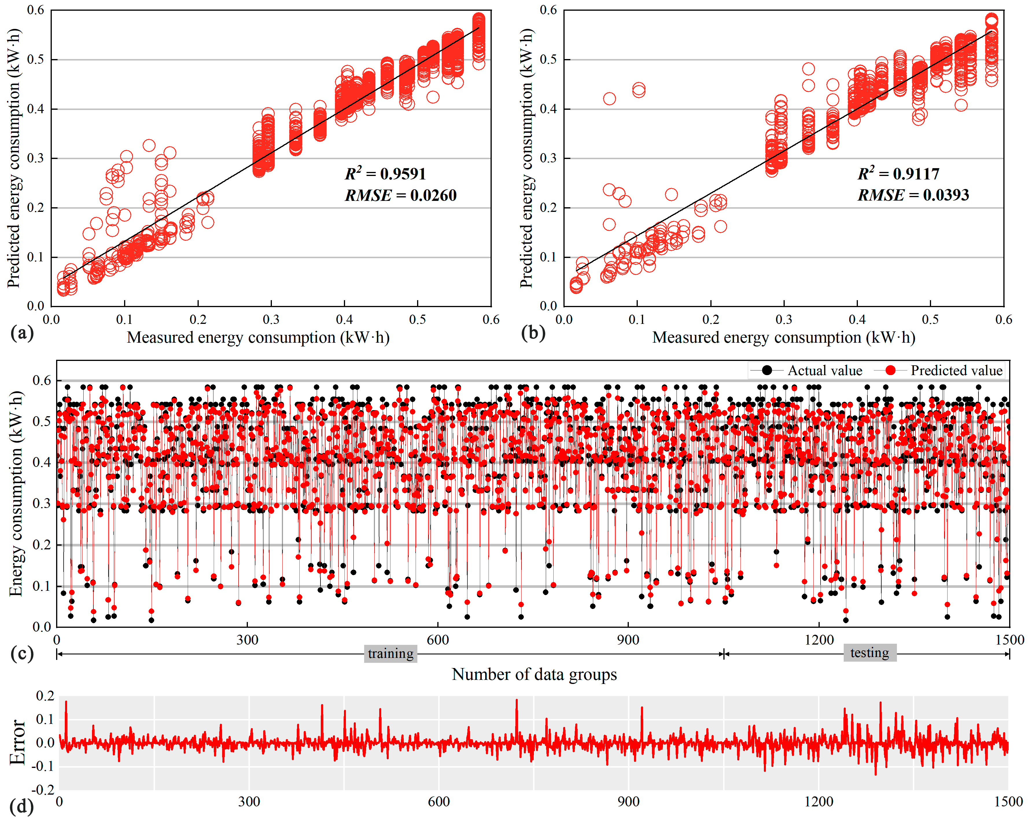 Buildings 14 01659 g009