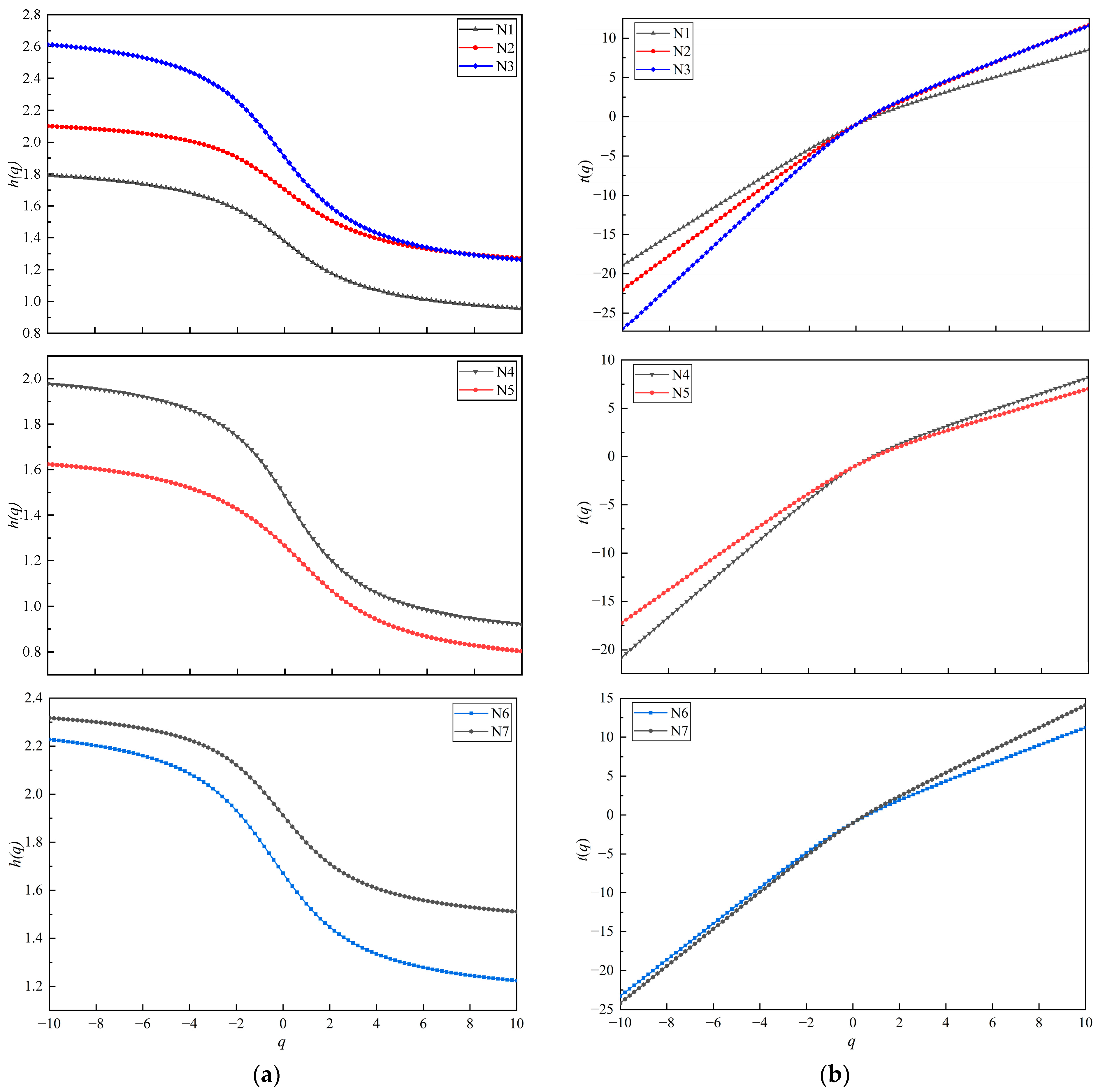 Buildings 14 01662 g009