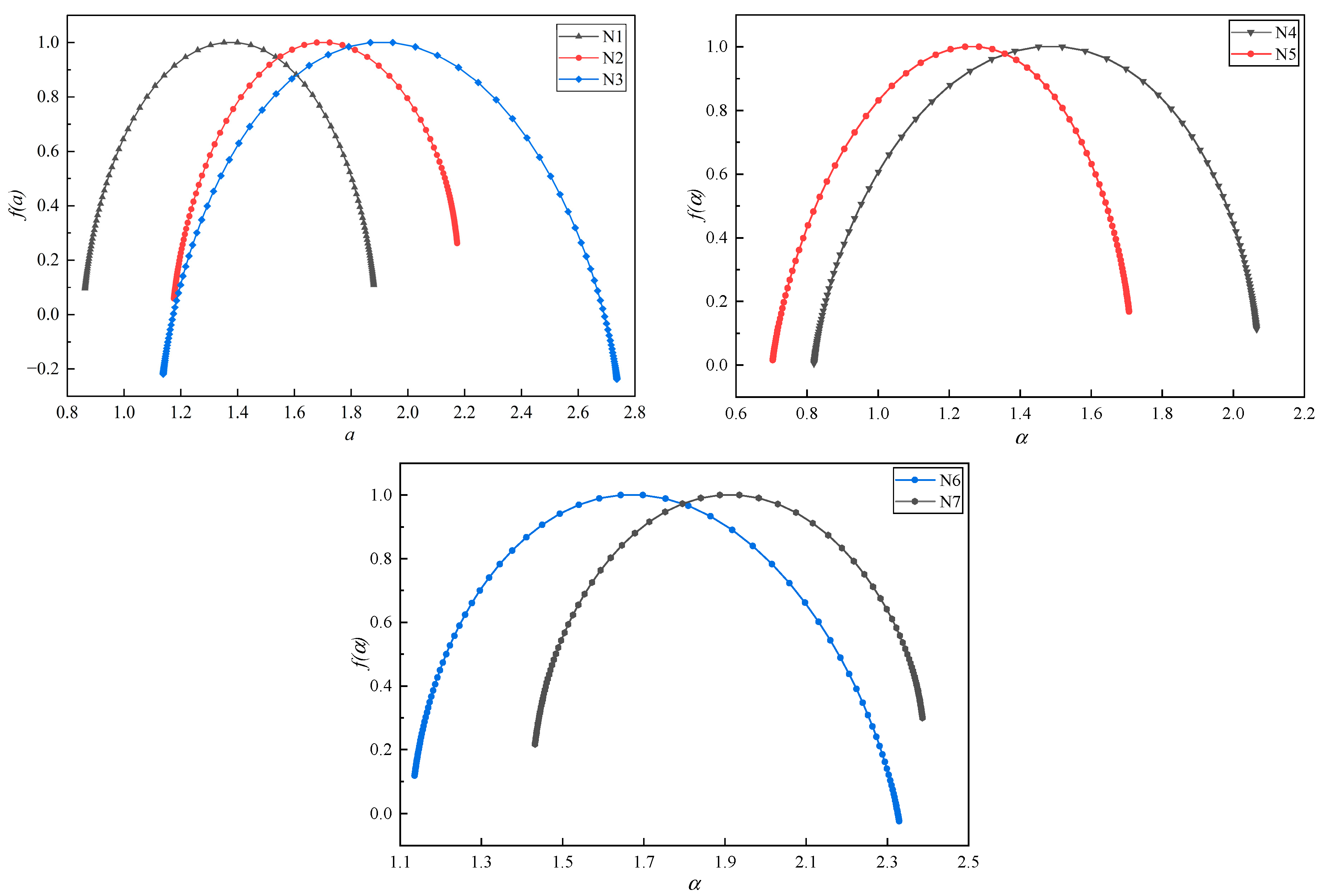Buildings 14 01662 g010