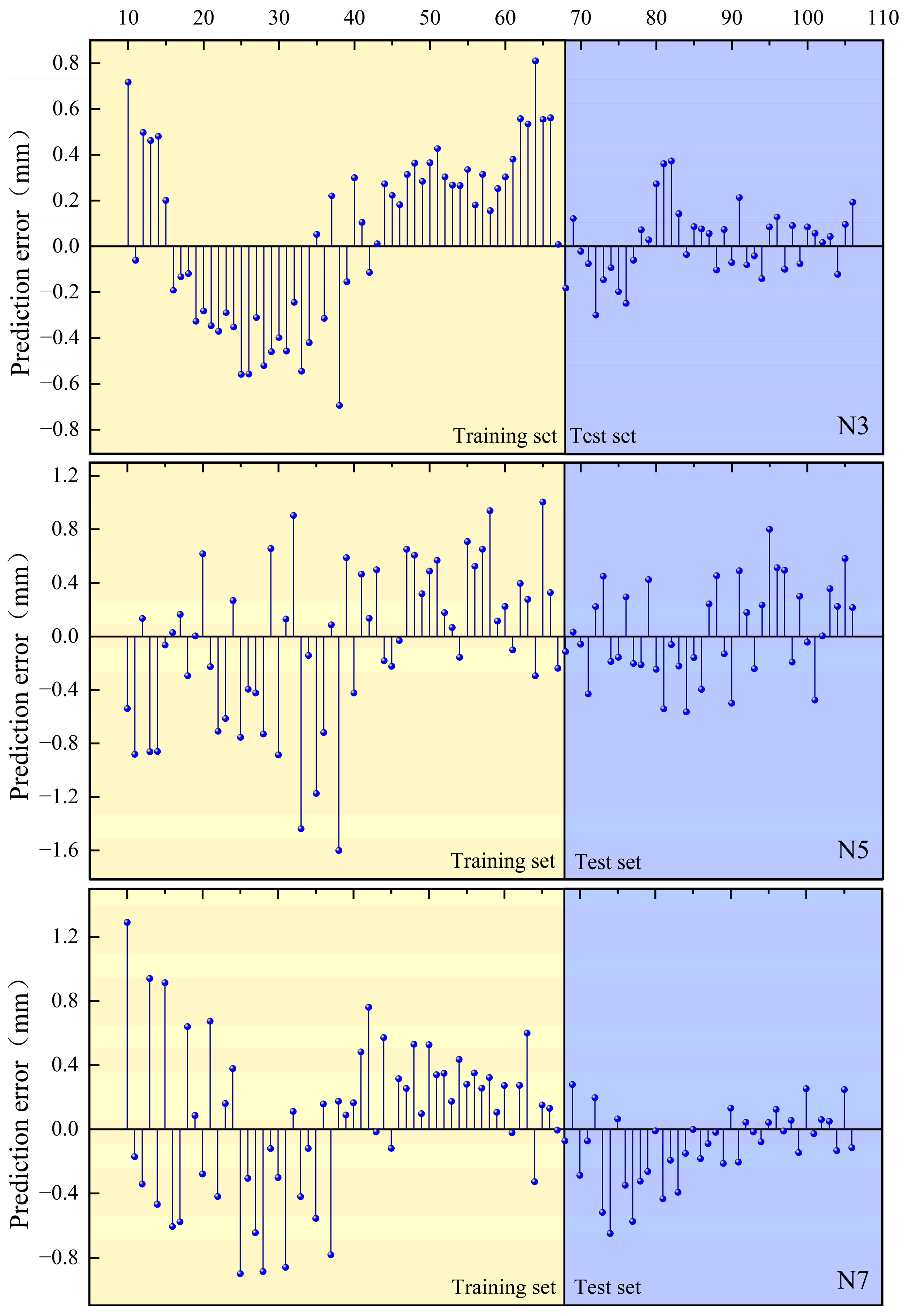 Buildings 14 01662 g012