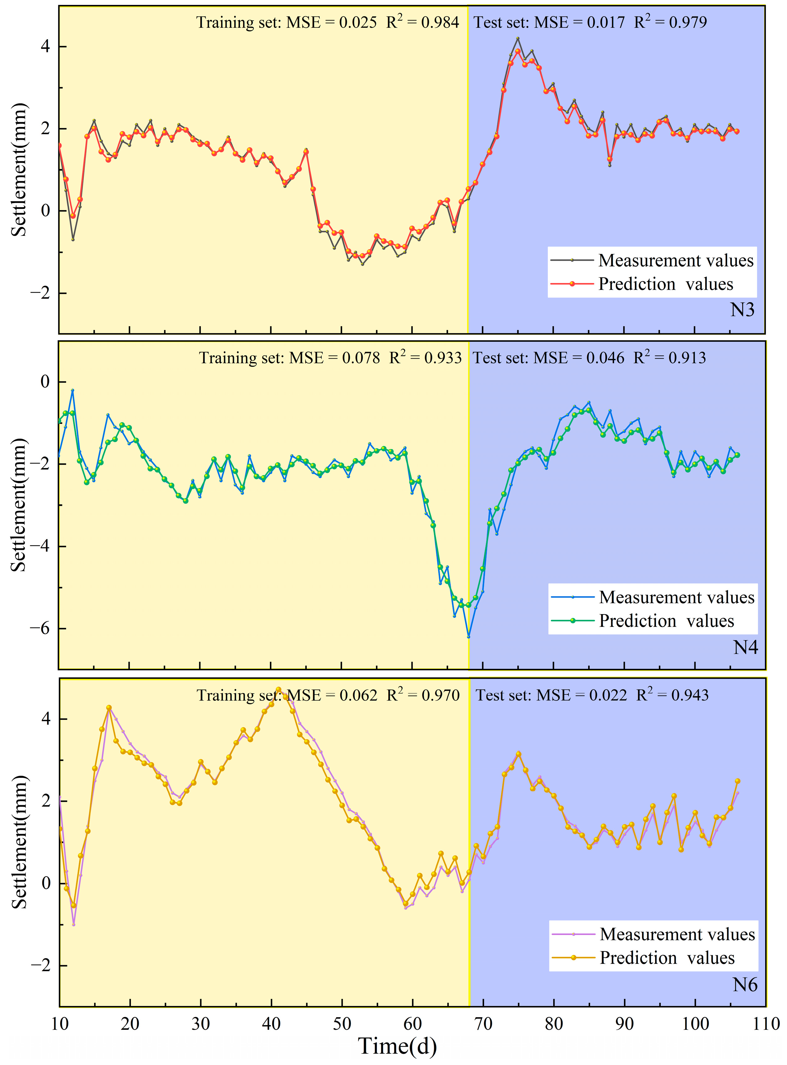 Buildings 14 01662 g013