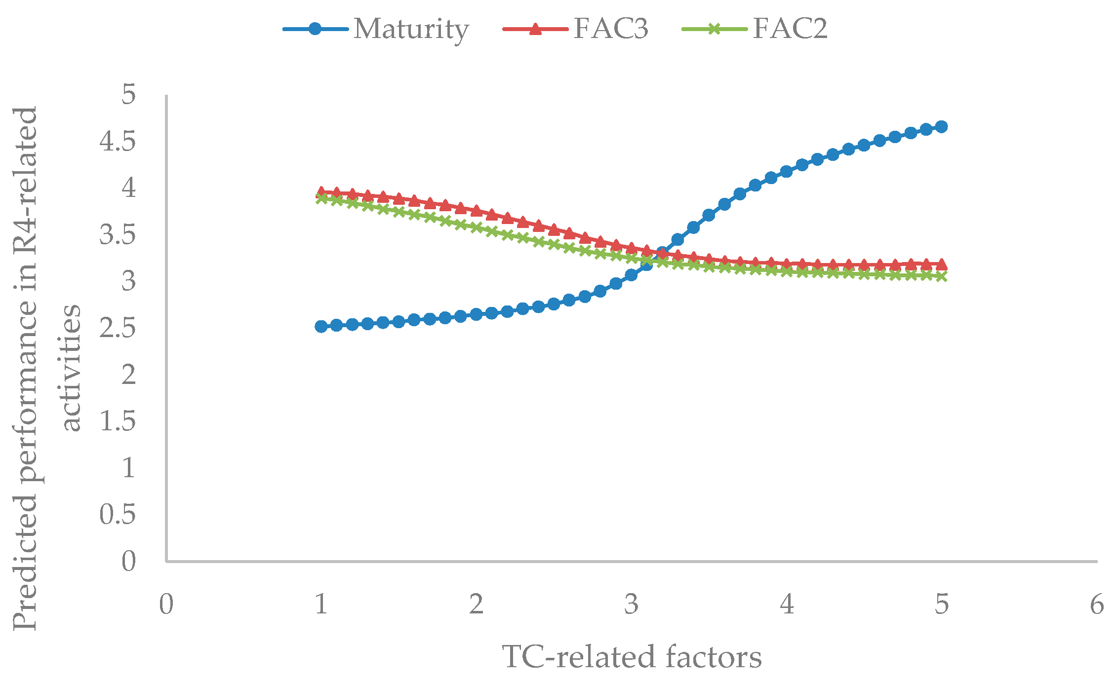 Buildings 14 01663 g0a2