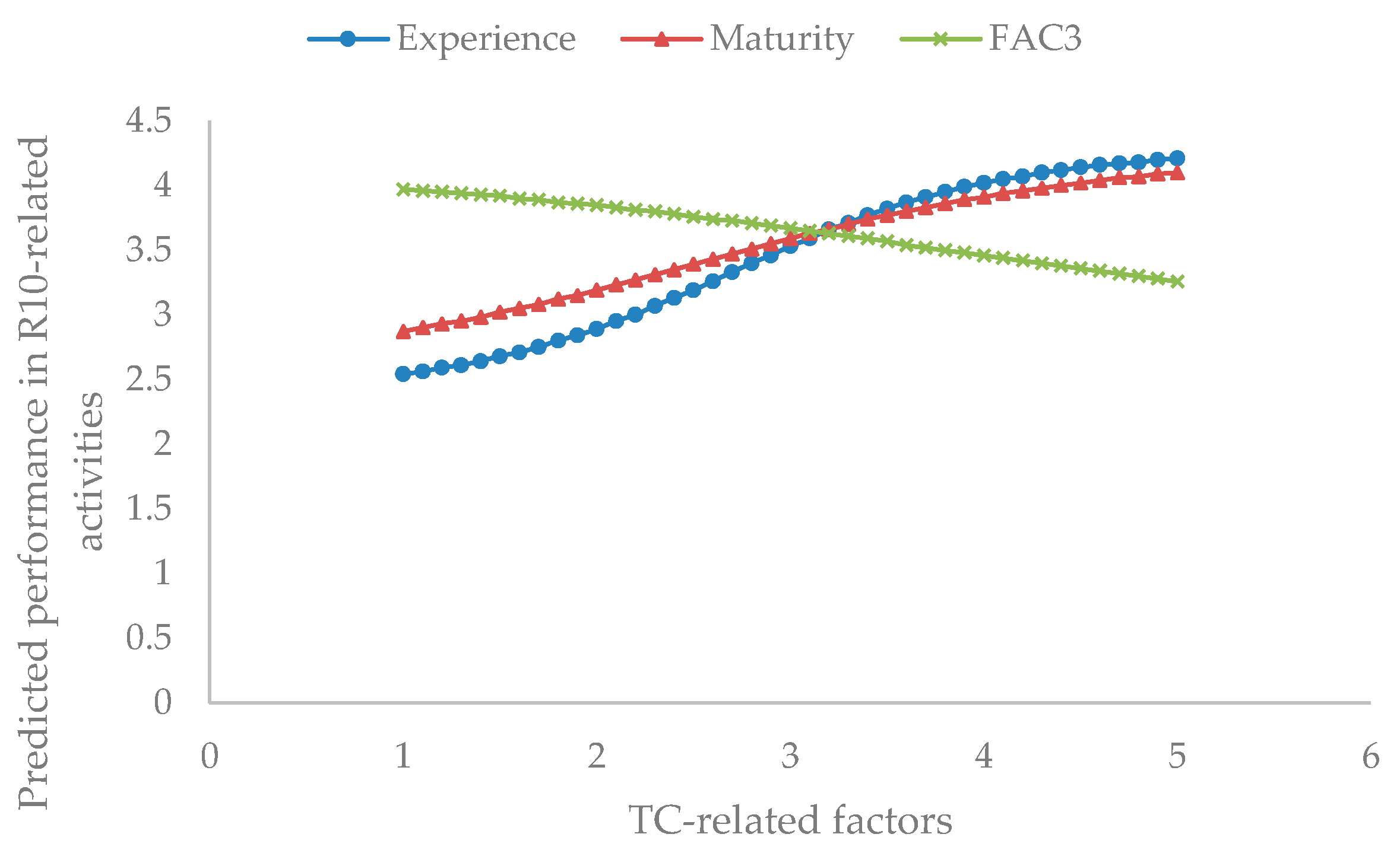 Buildings 14 01663 g0a8