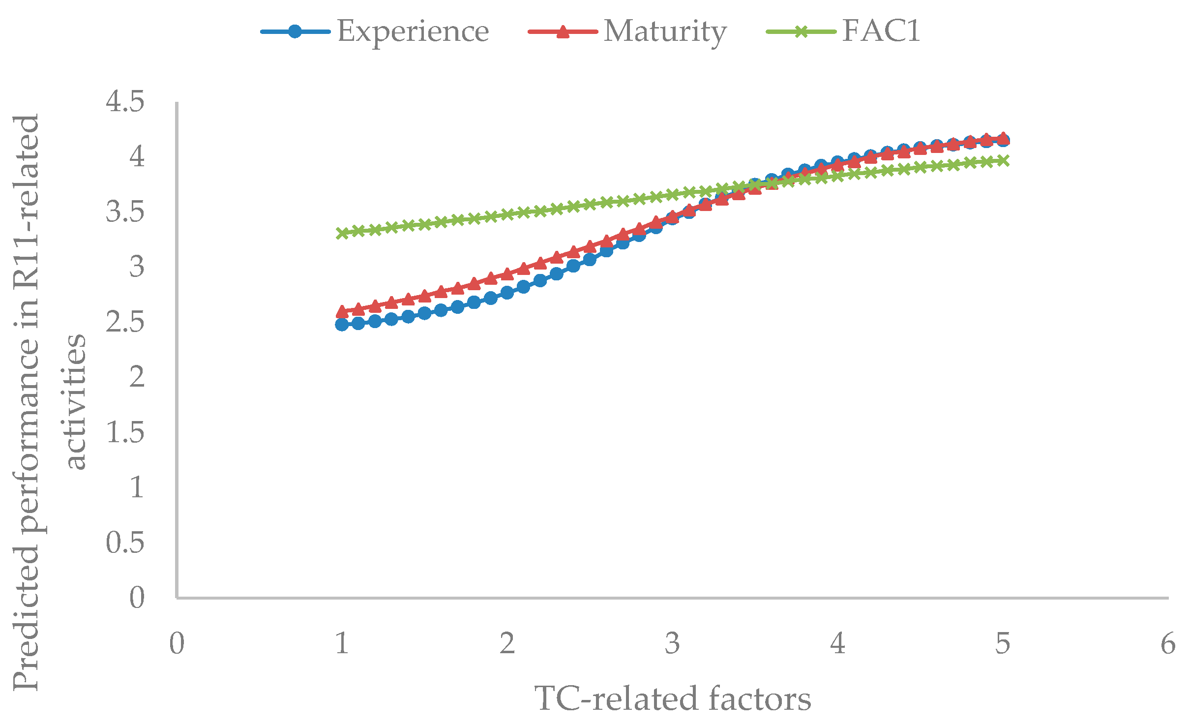 Buildings 14 01663 g0a9