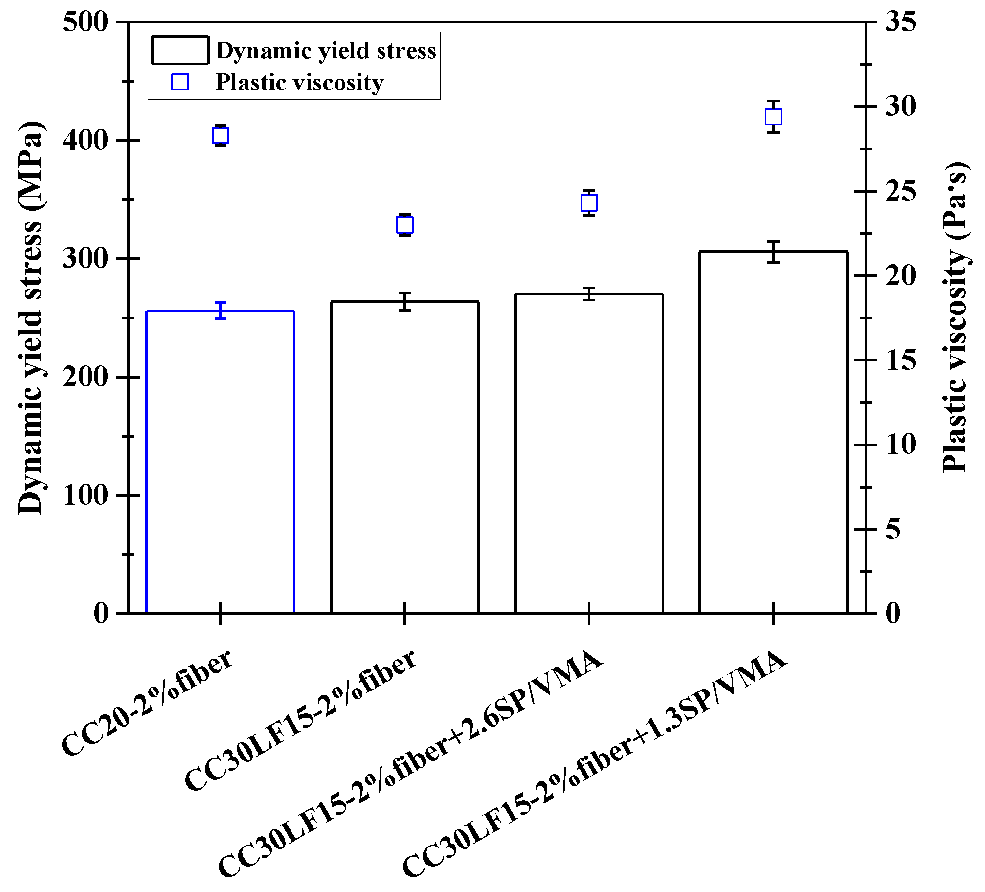 Buildings 14 01666 g009