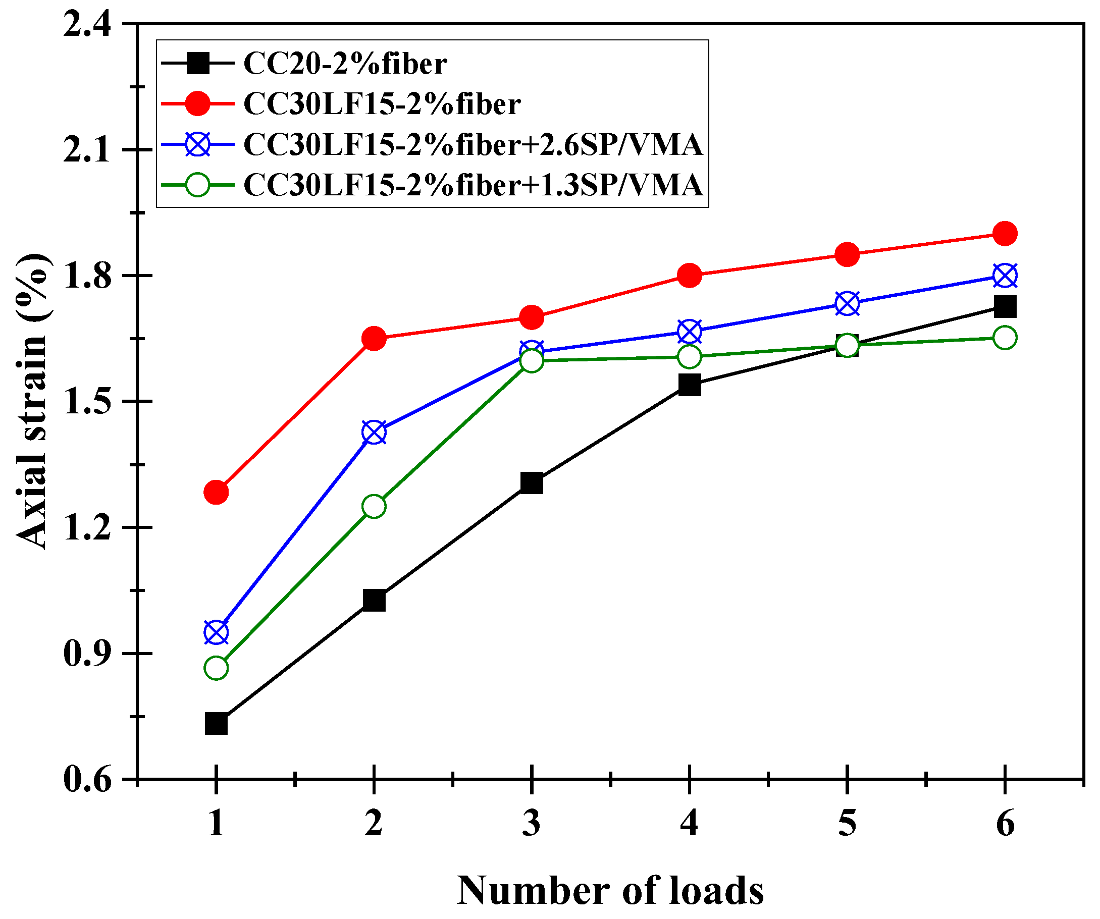 Buildings 14 01666 g011