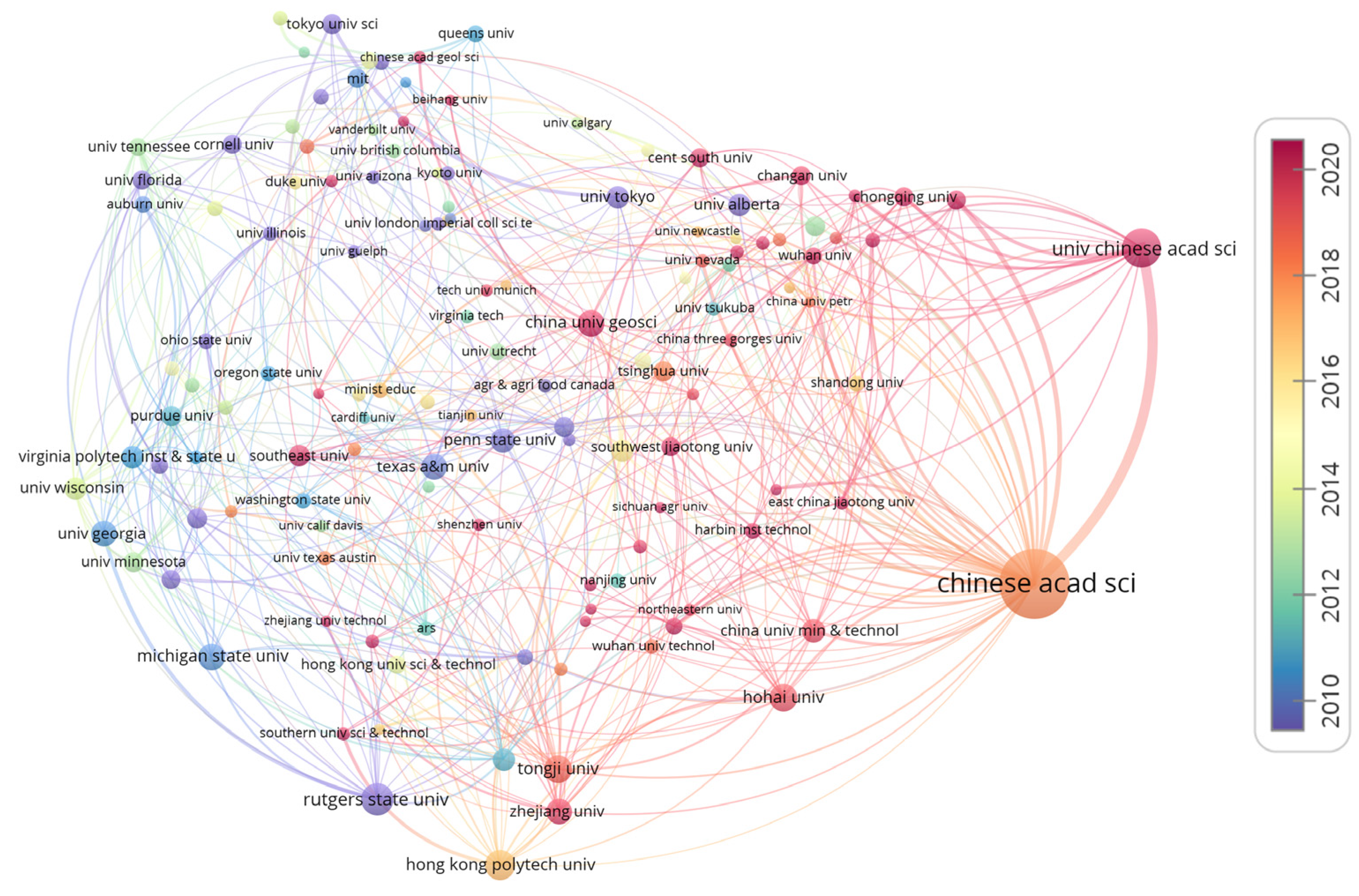 Buildings 14 01668 g005