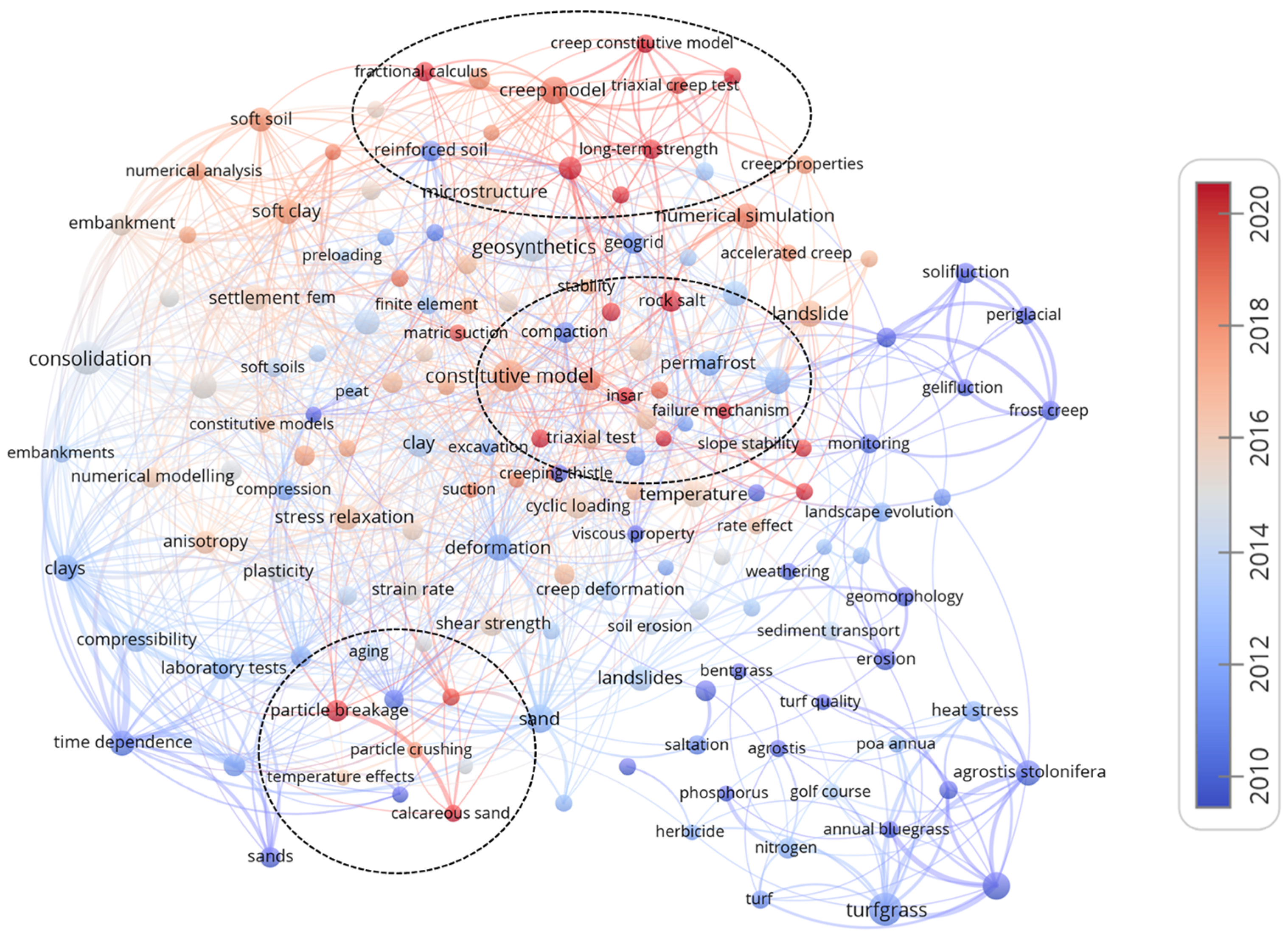 Buildings 14 01668 g006
