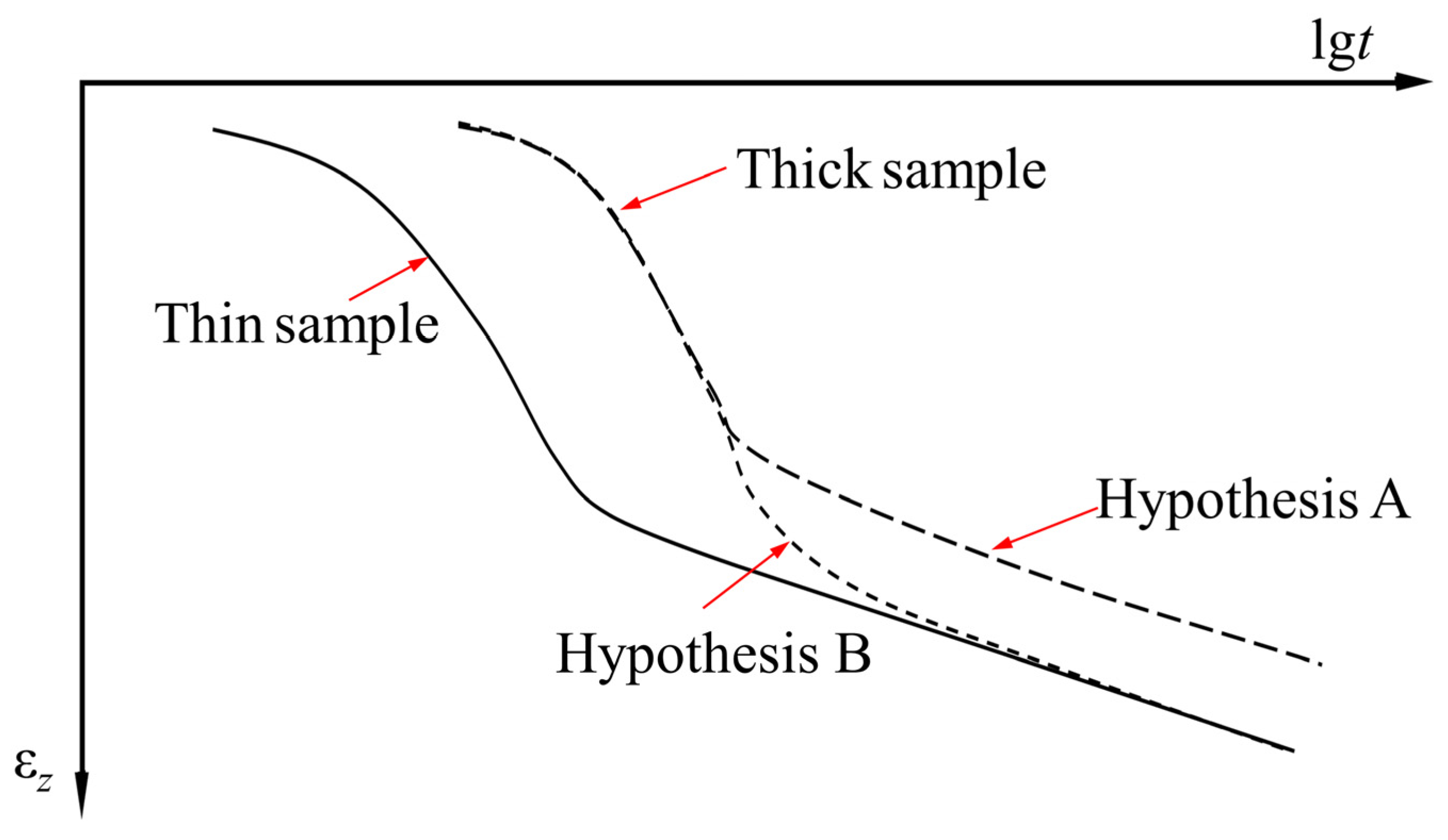 Buildings 14 01668 g009