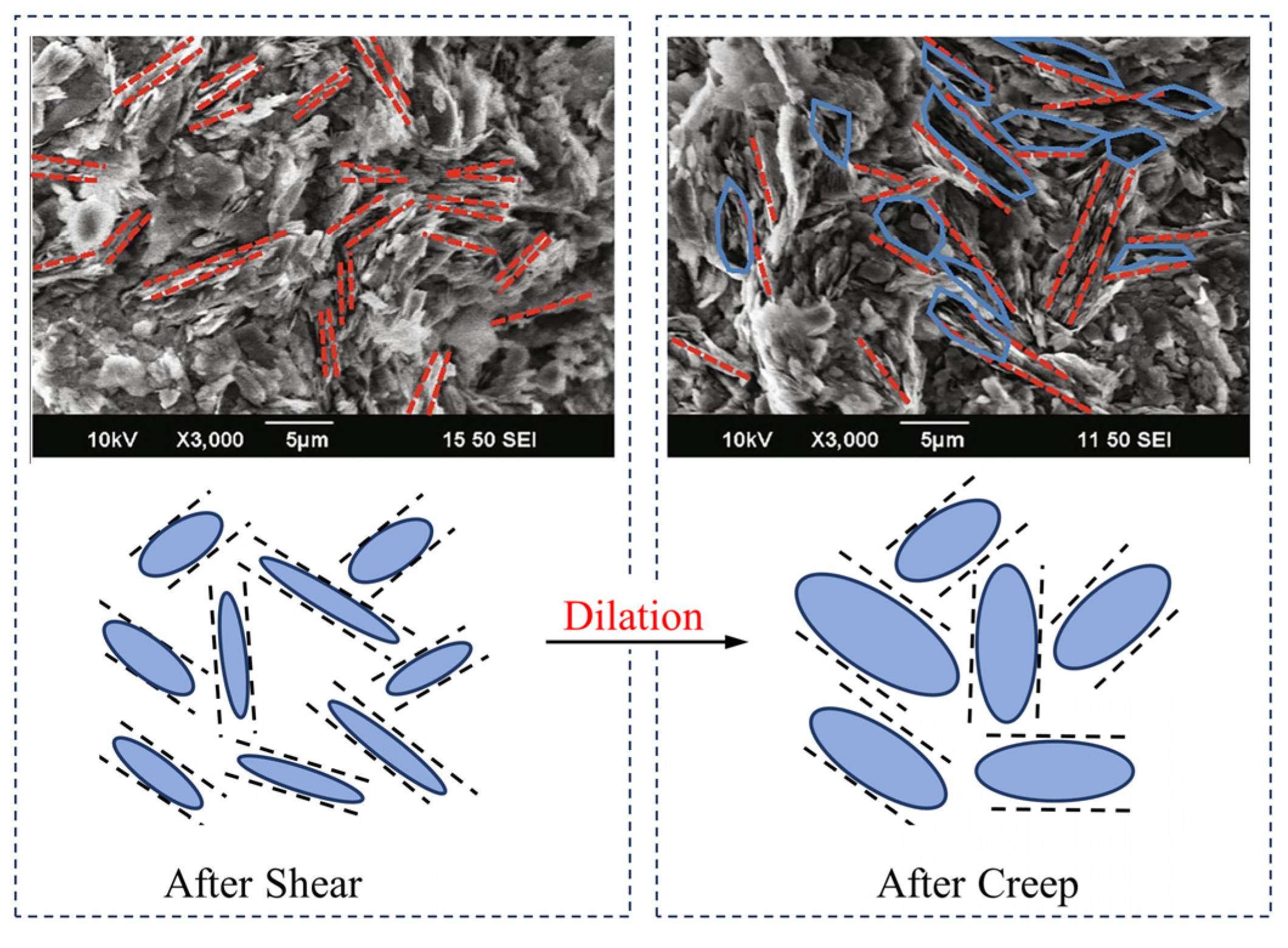 Buildings 14 01668 g010