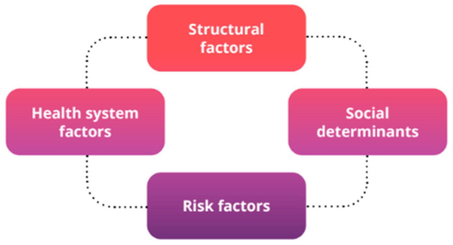 Buildings 14 01669 g001
